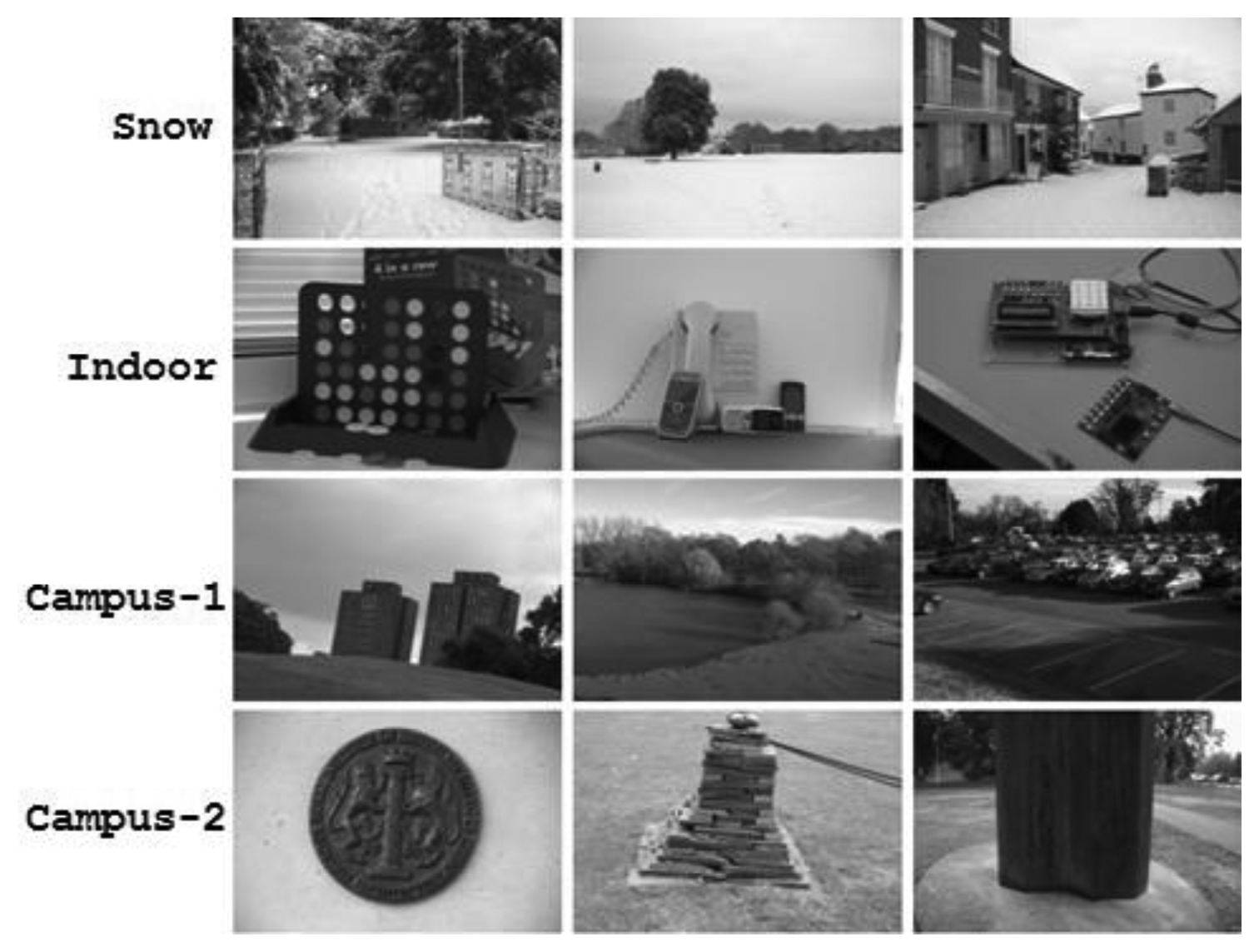 Sensors 13 10876f6 1024