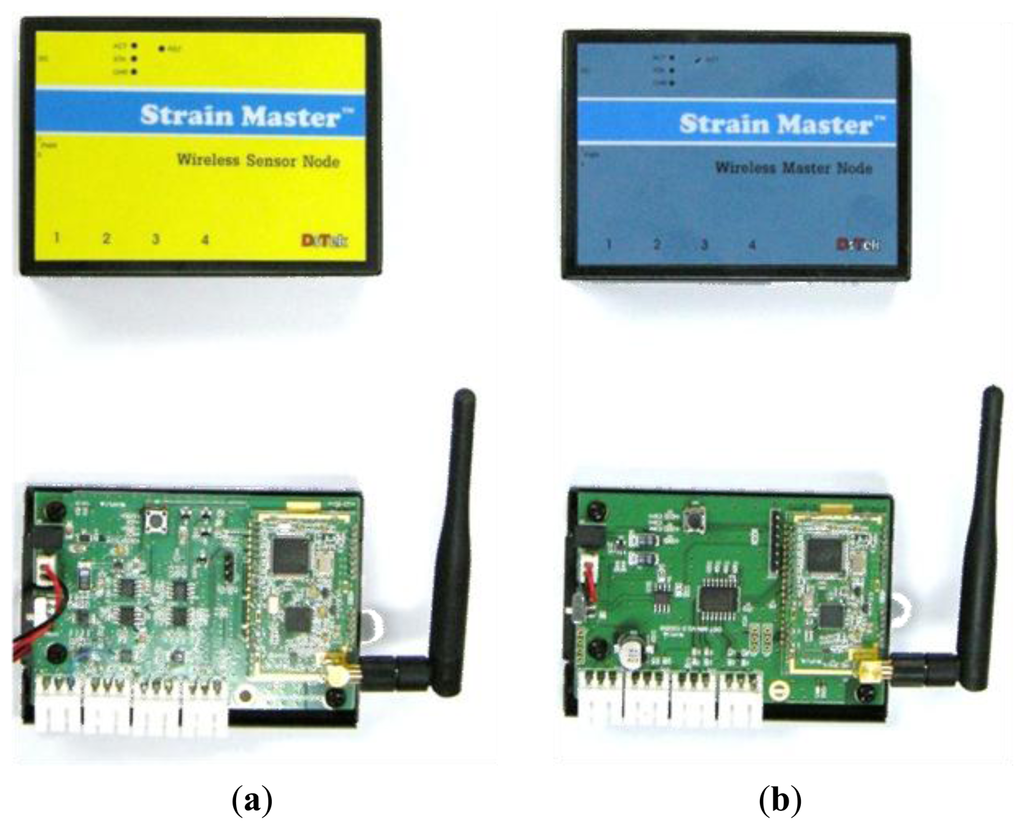 Sensors 13 10931f3 1024