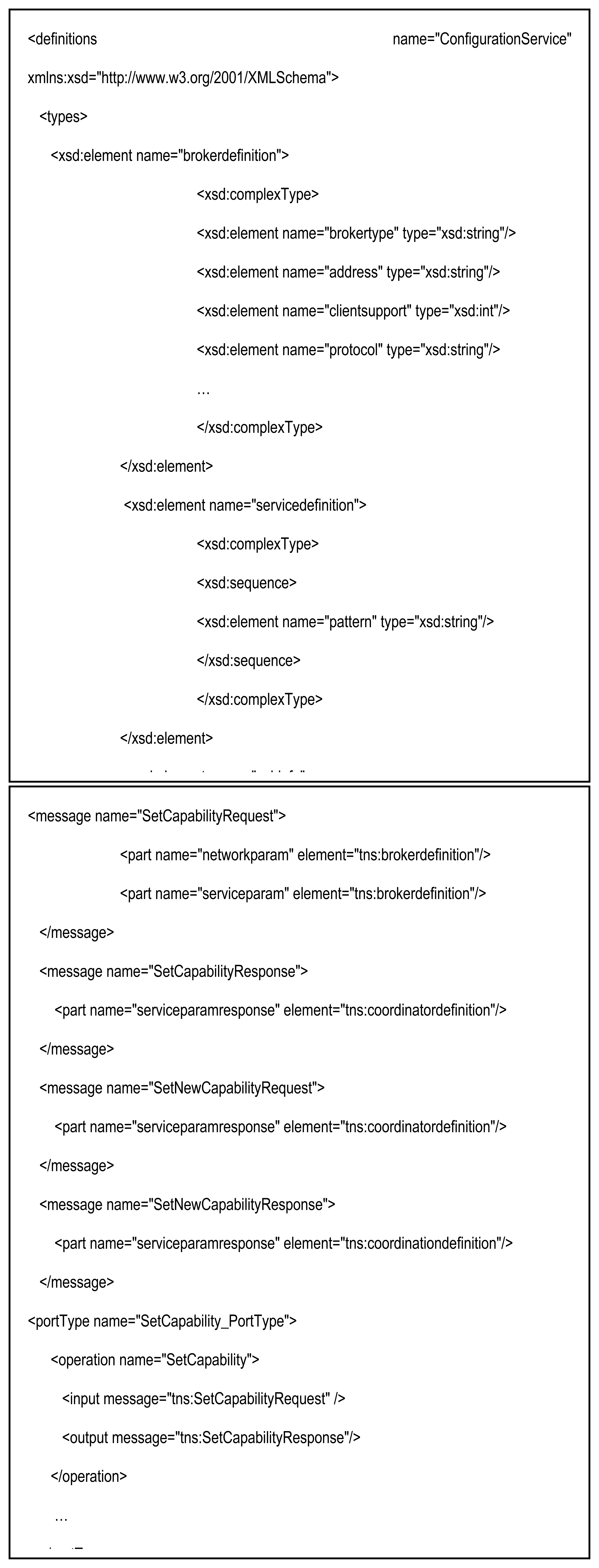 Sensors 13 10954f3 1024