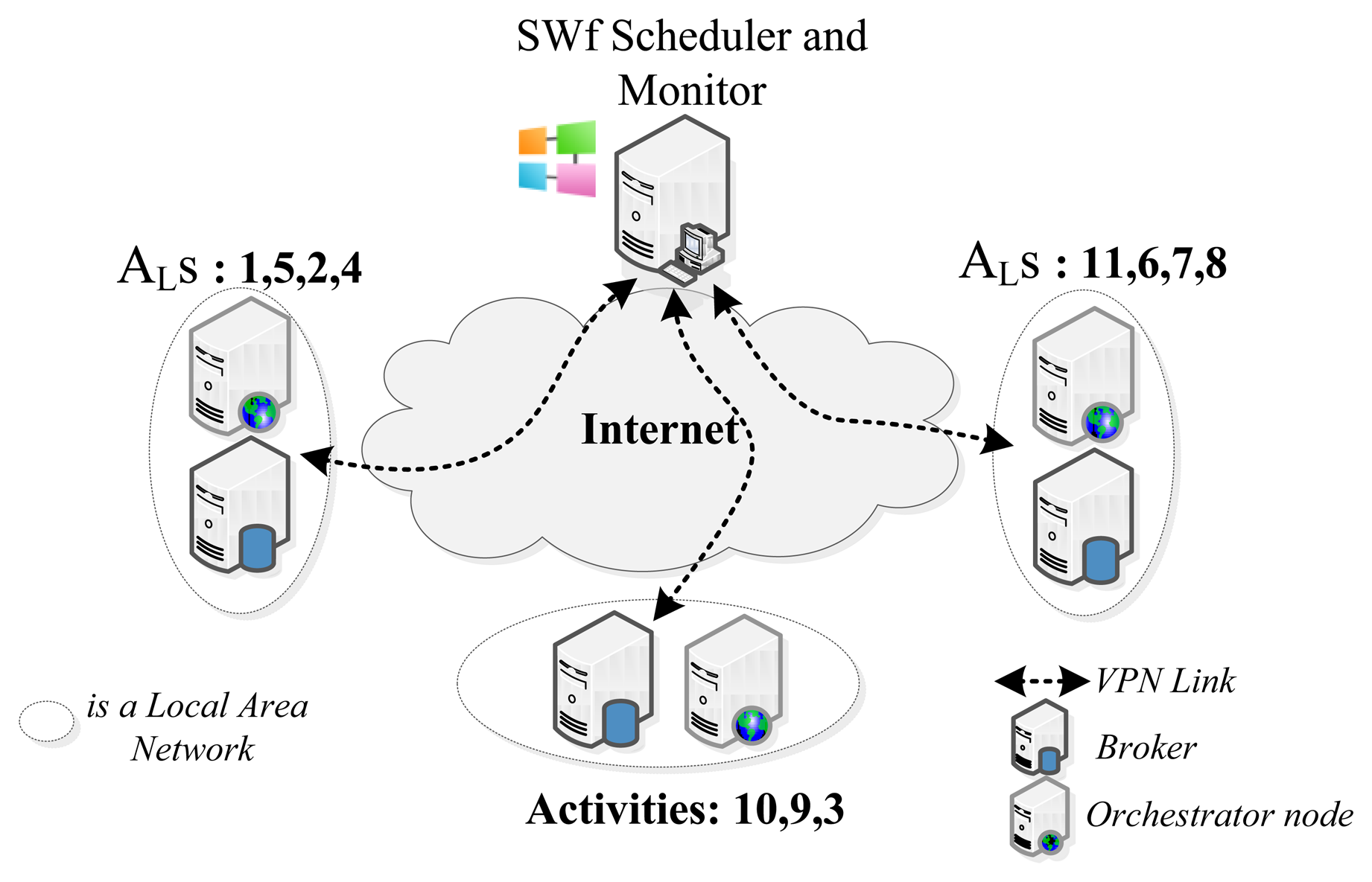 Sensors 13 10954f9 1024