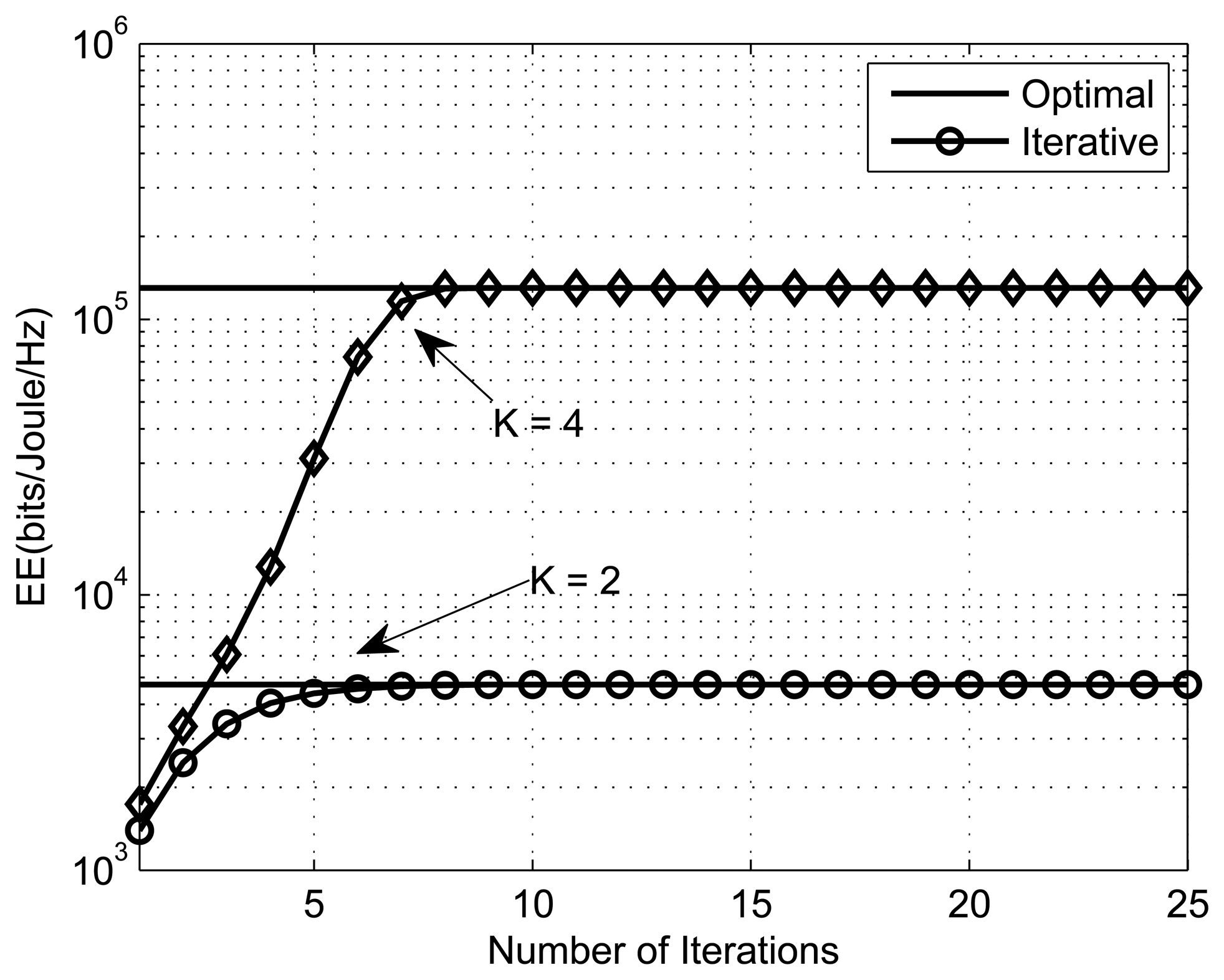 Sensors 13 11032f4 1024