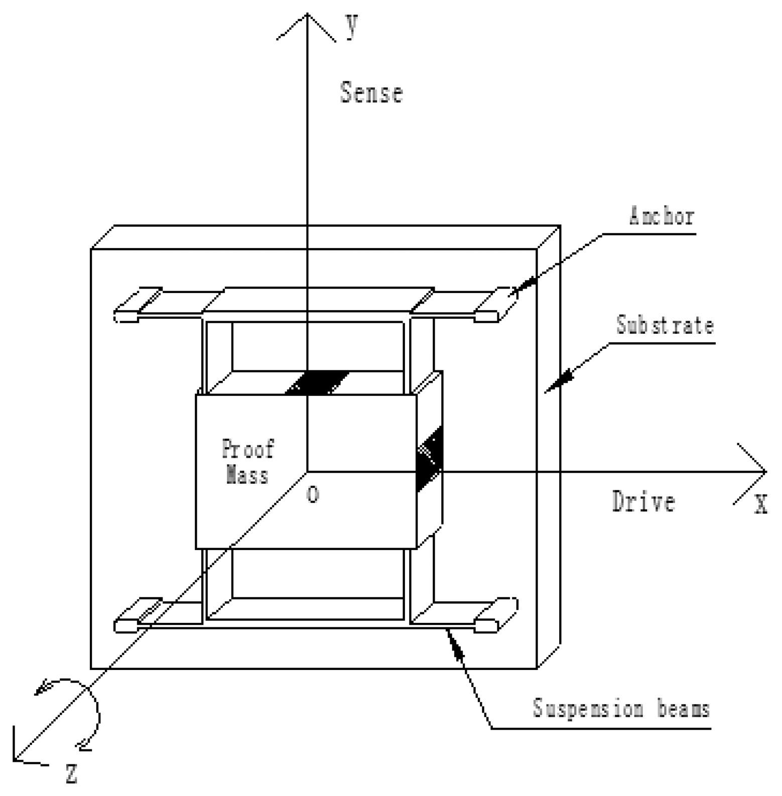 Sensors 13 11051f1 1024