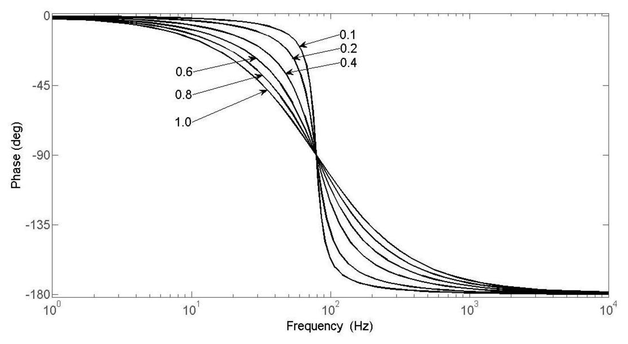 Sensors 13 11051f13 1024