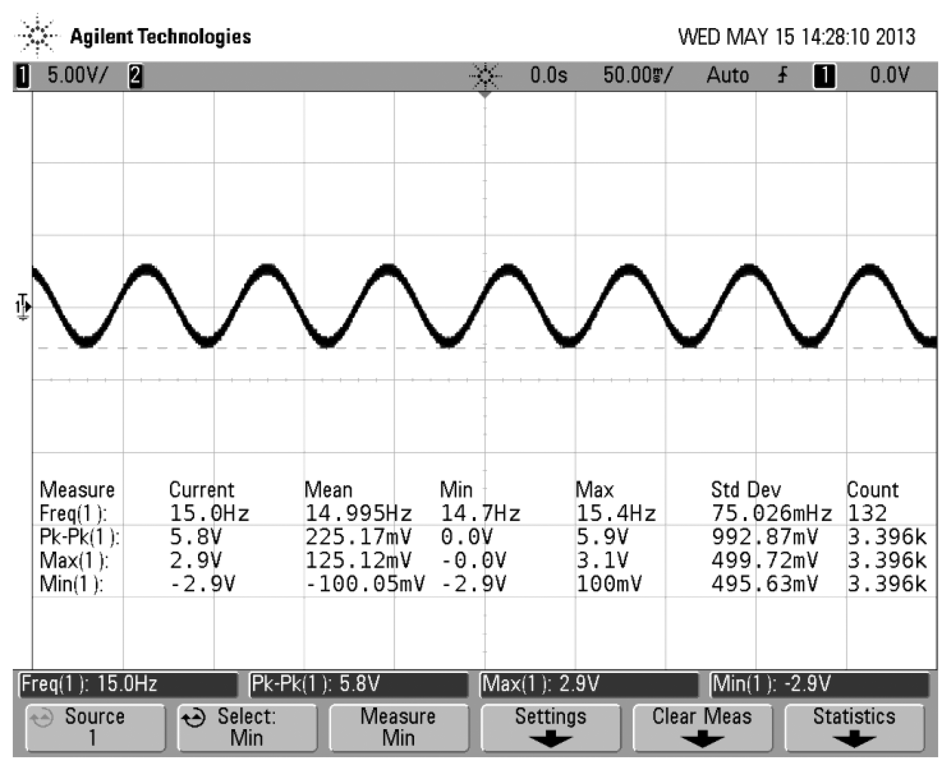Sensors 13 11051f7 1024