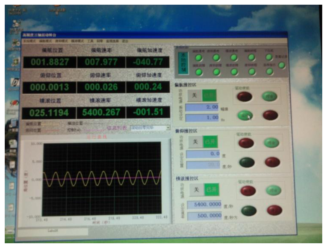 Sensors 13 11051f9 1024