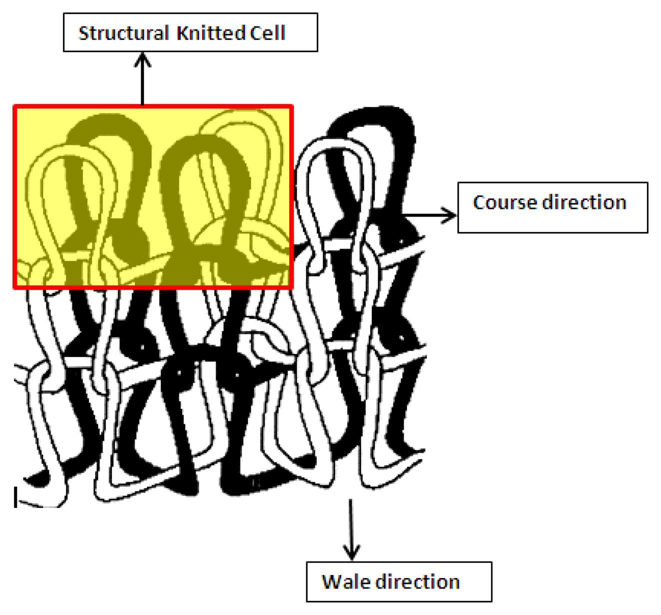 Sensors 13 11114f3 1024