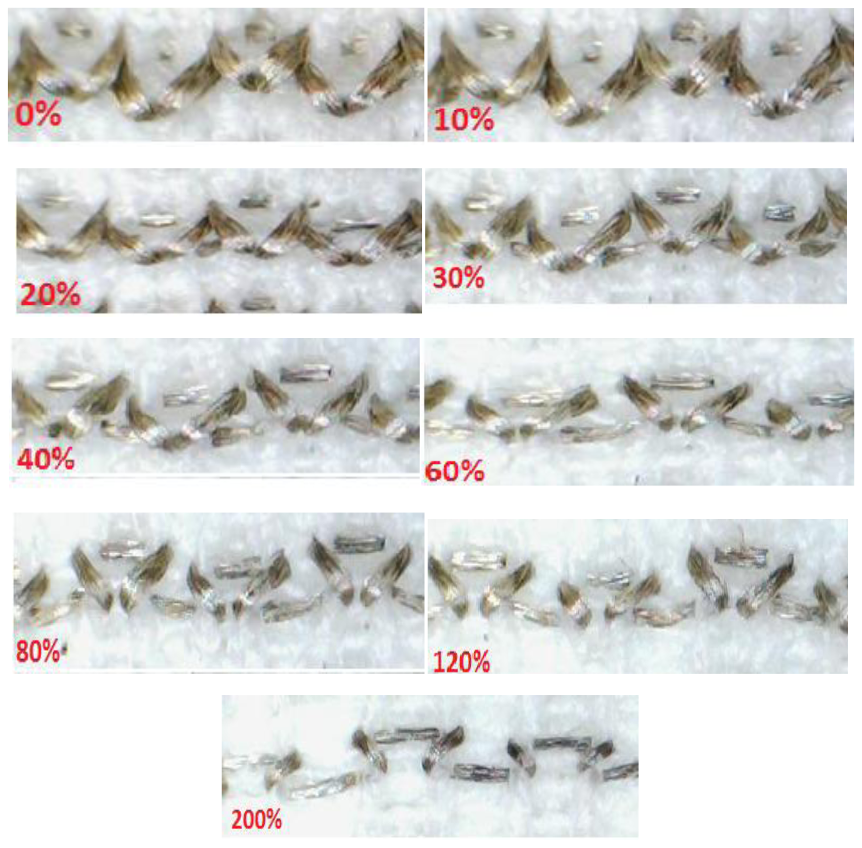 Sensors 13 11114f7 1024