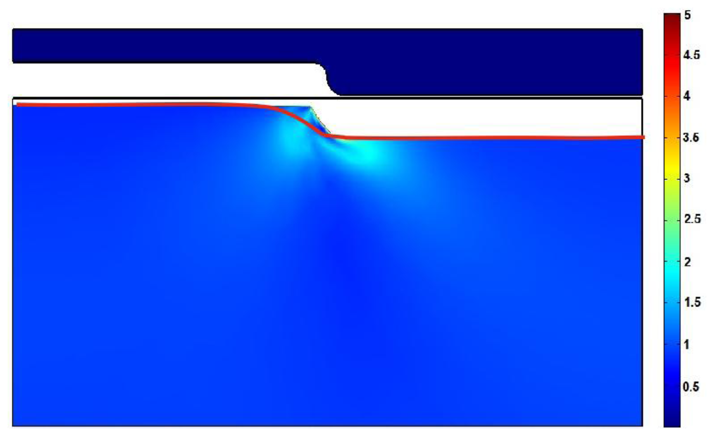 Sensors 13 11229f10 1024