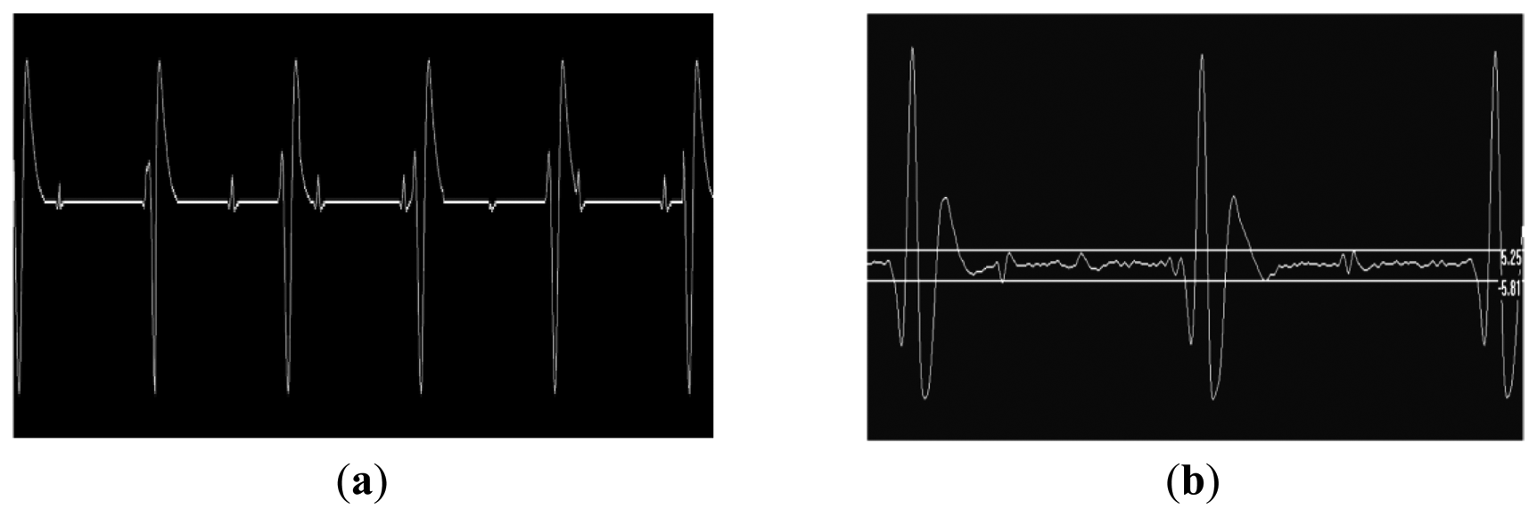 Sensors 13 11271f3 1024