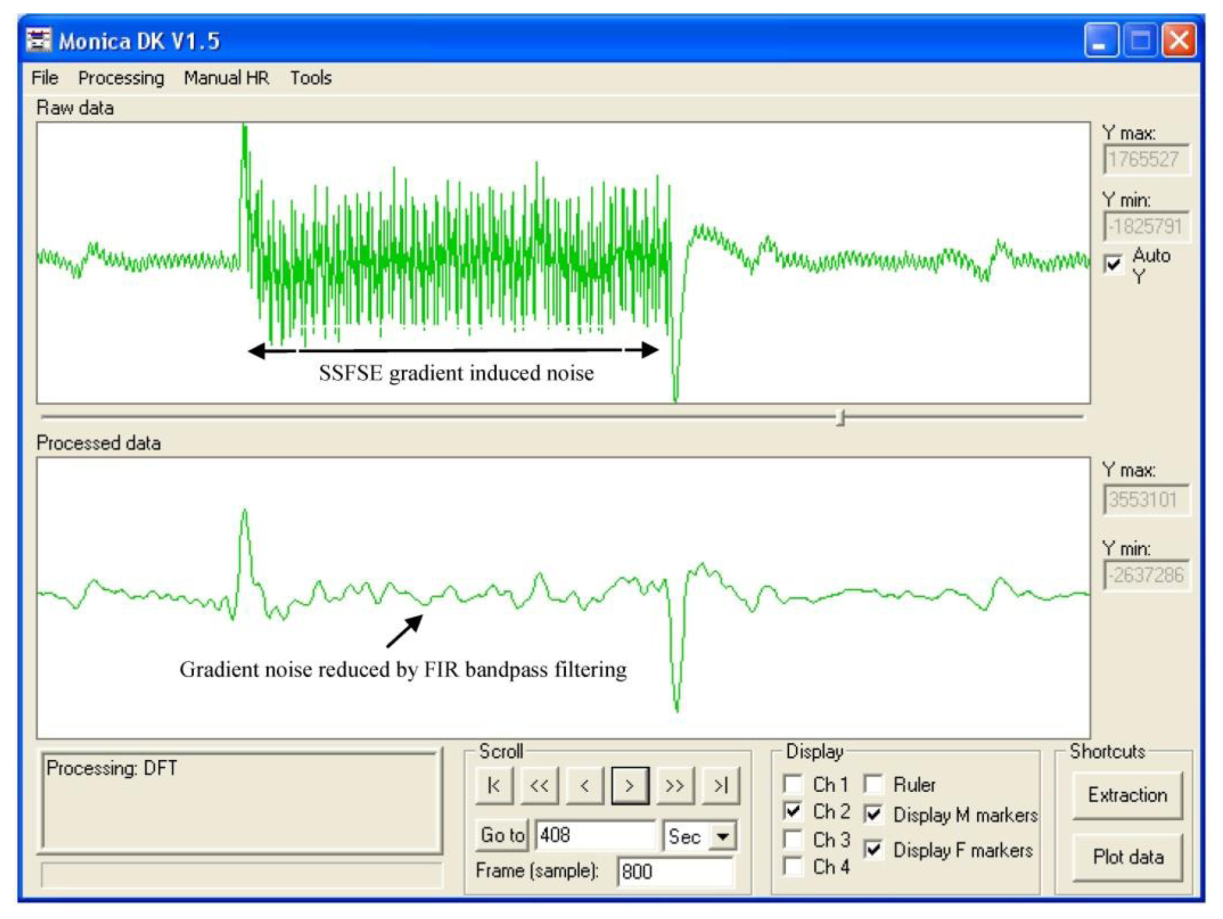 Sensors 13 11271f6 1024