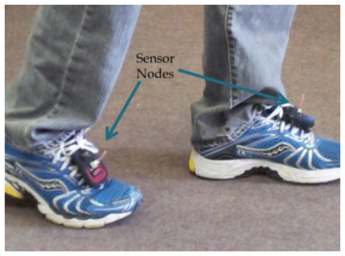 Sensors 13 11289f4 1024