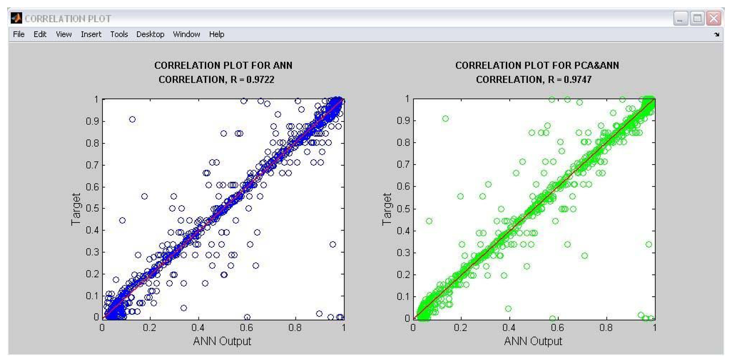 Sensors 13 11385f15 1024
