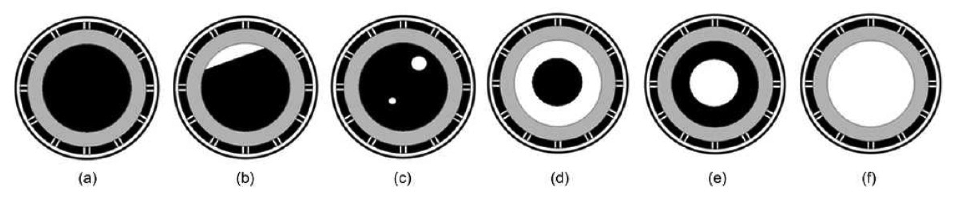 Sensors 13 11385f3 1024