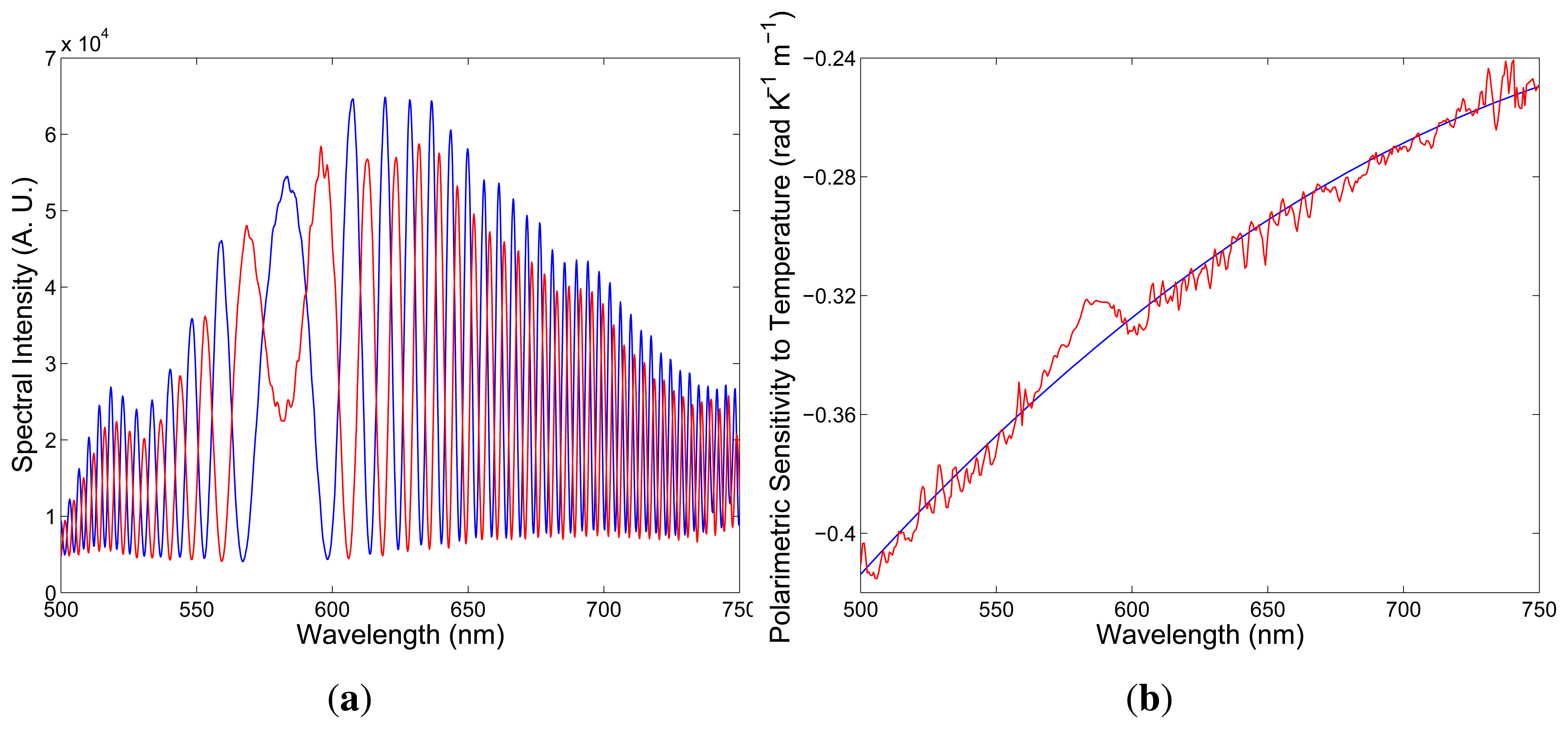 Sensors 13 11424f8 1024