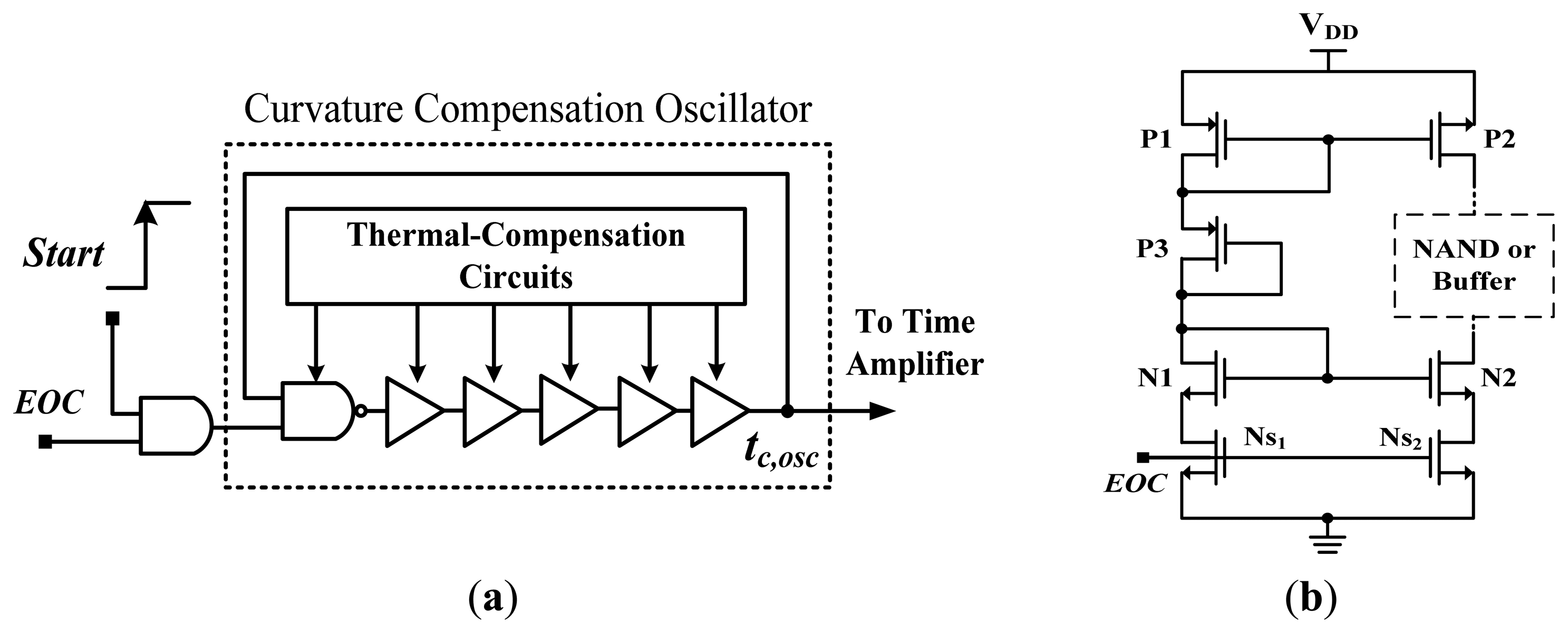 Sensors 13 11439f7 1024