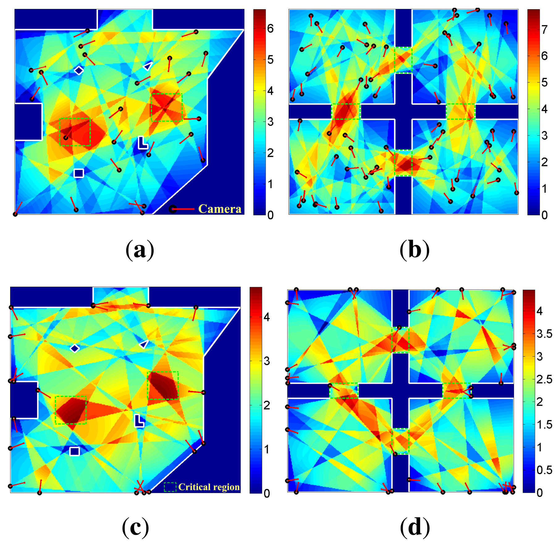 Sensors 13 11453f4 1024