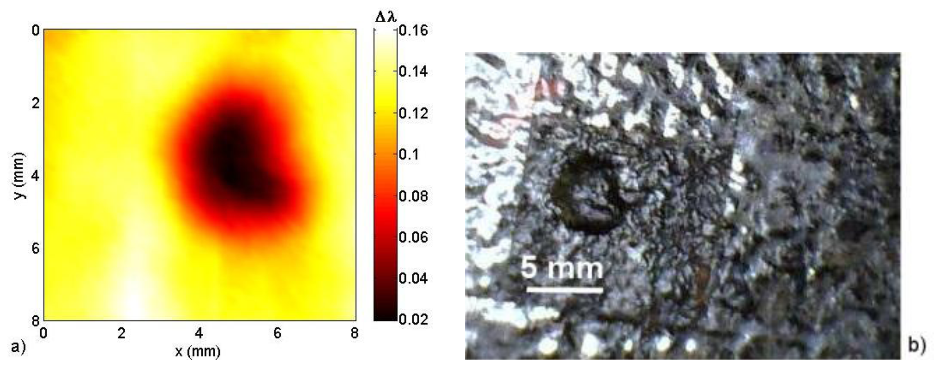 Sensors 13 11476f12a 1024
