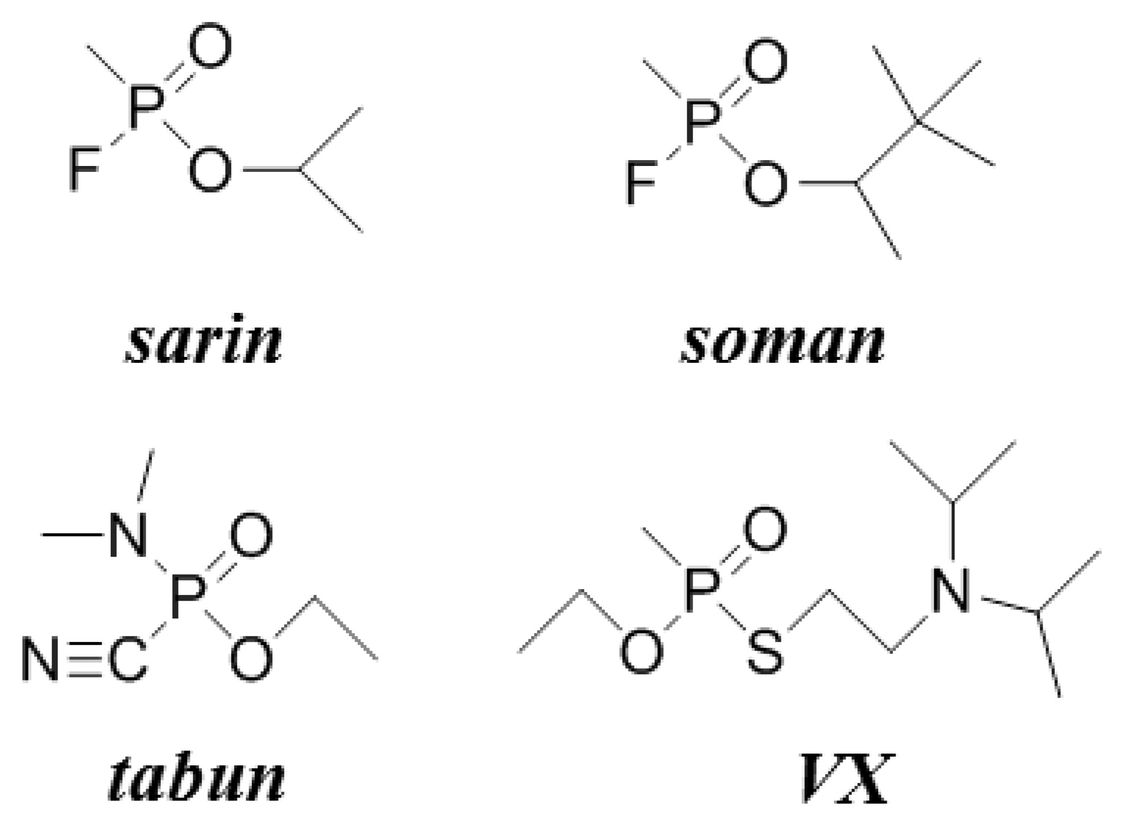 Sensors 13 11498f2 1024