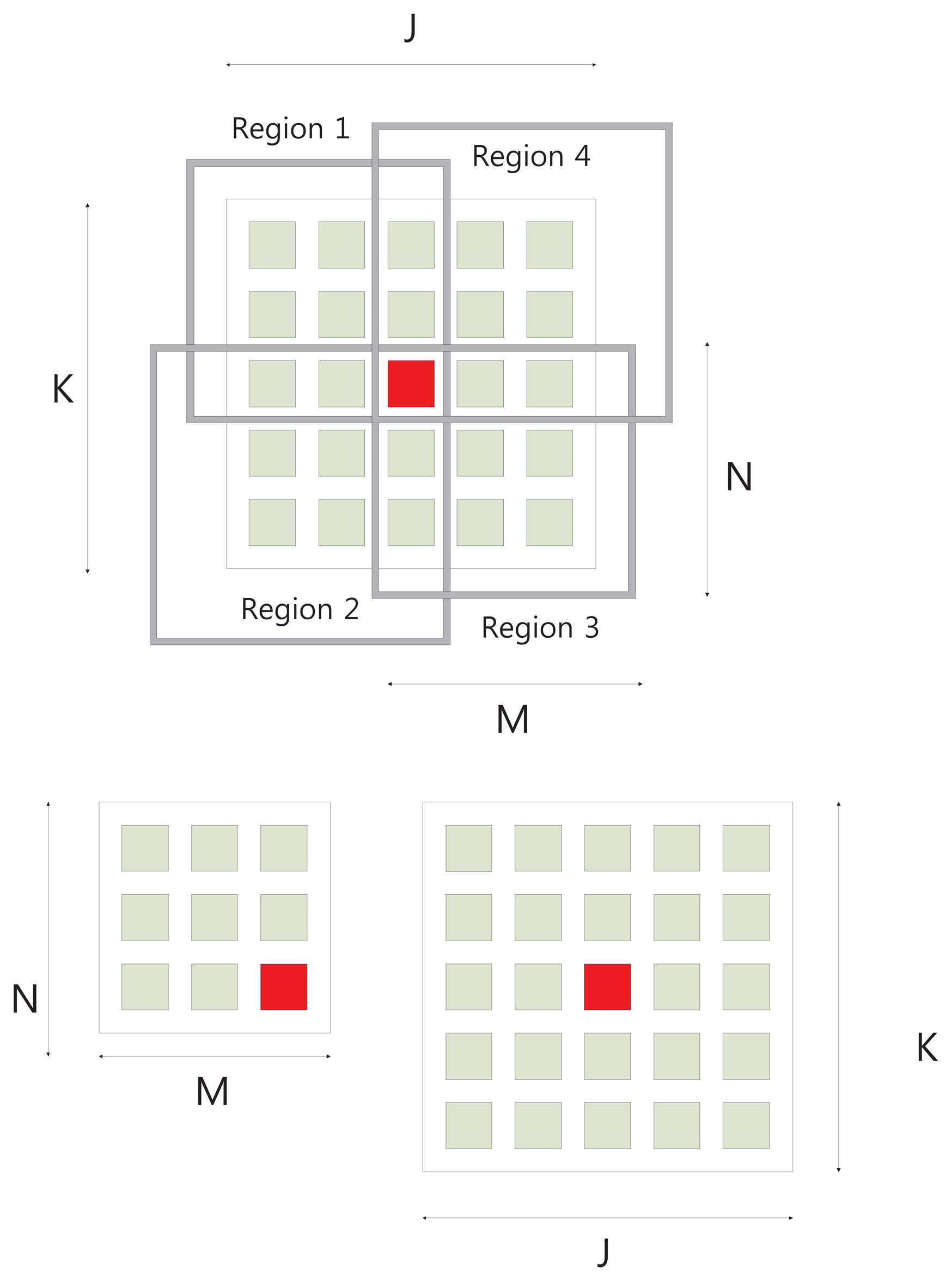 Sensors 13 11636f3 1024