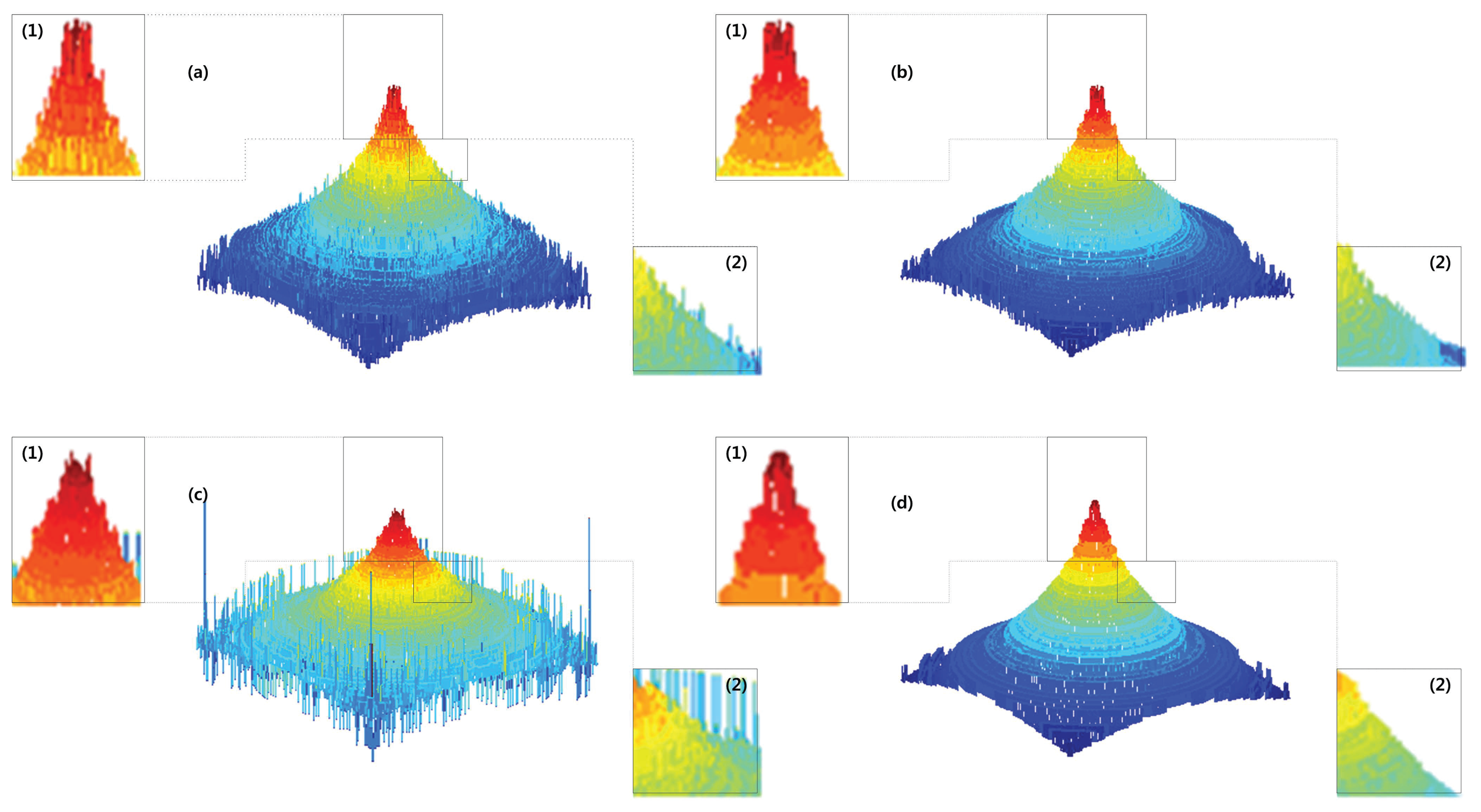 Sensors 13 11636f9 1024