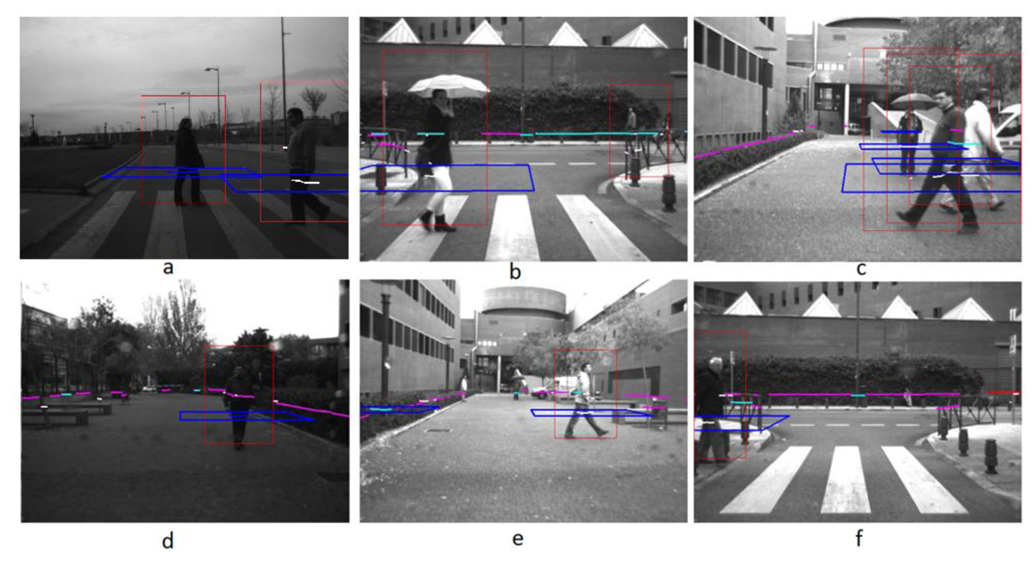 Sensors 13 11687f11 1024
