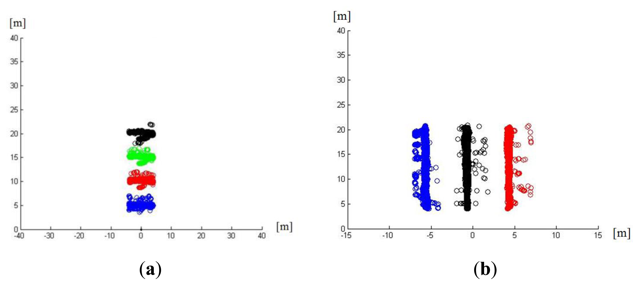Sensors 13 11687f9 1024