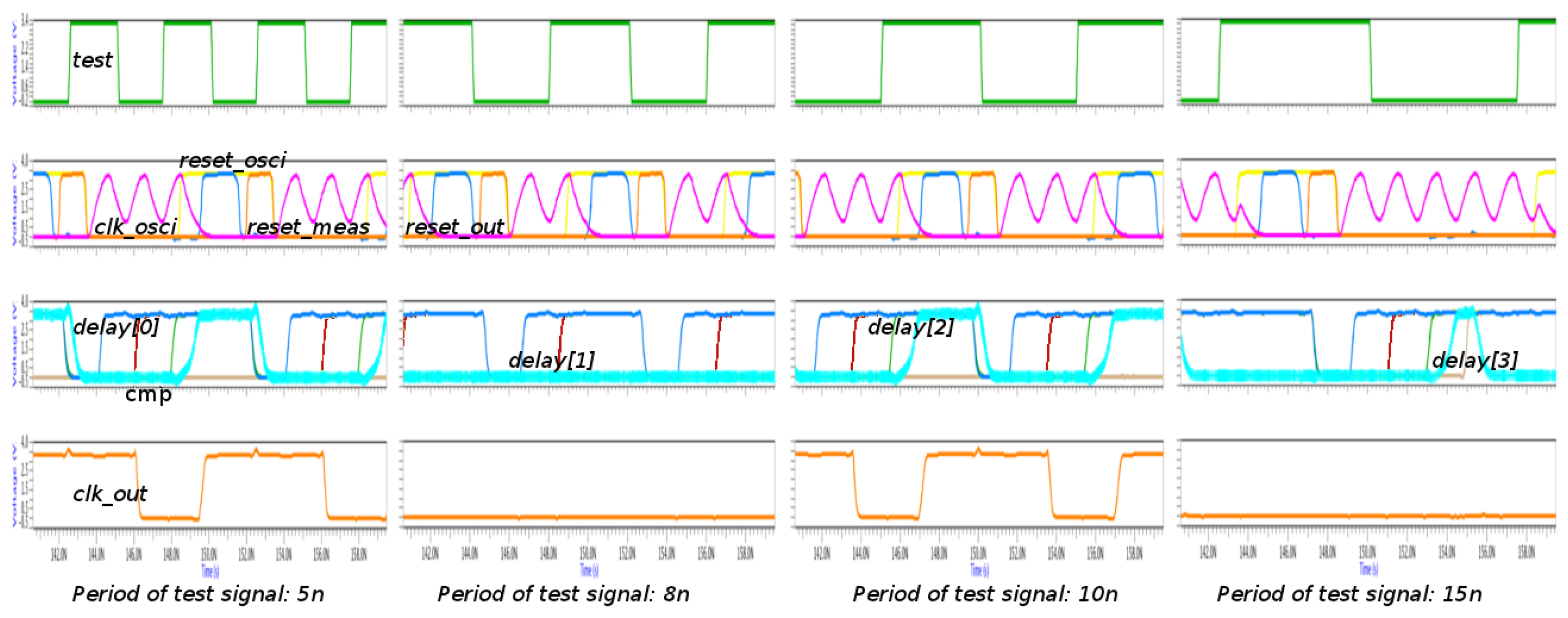 Sensors 13 11709f8 1024
