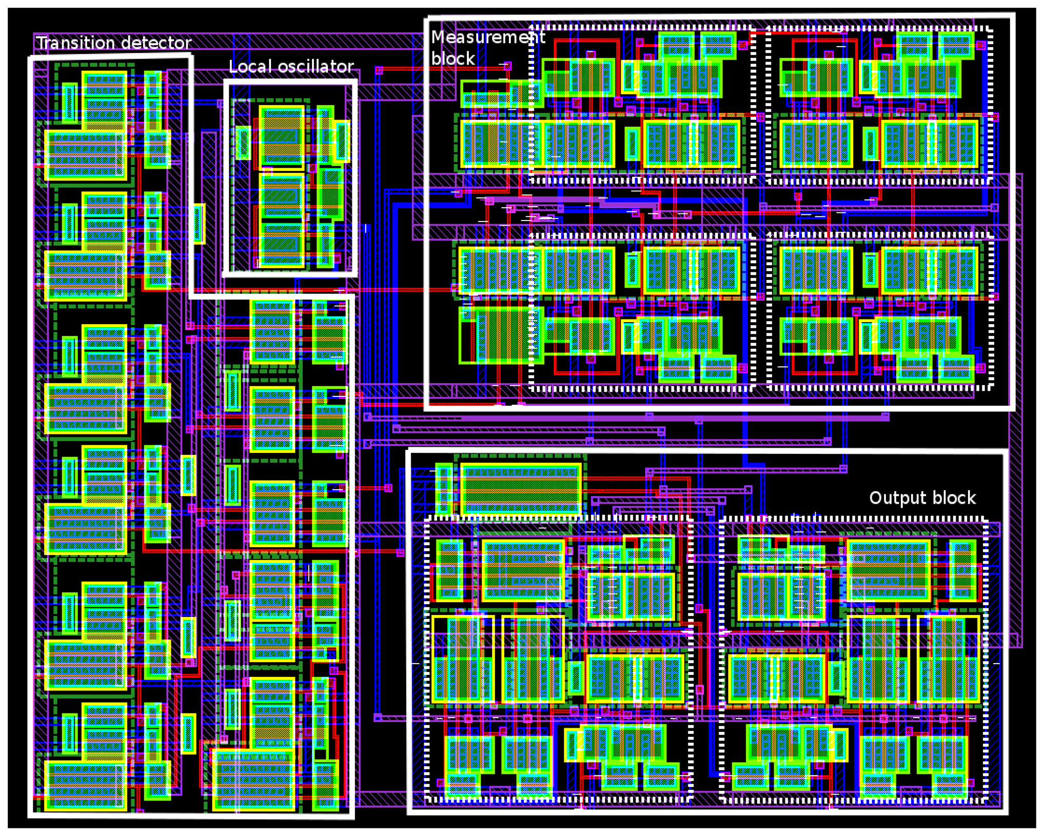 Sensors 13 11709f9 1024