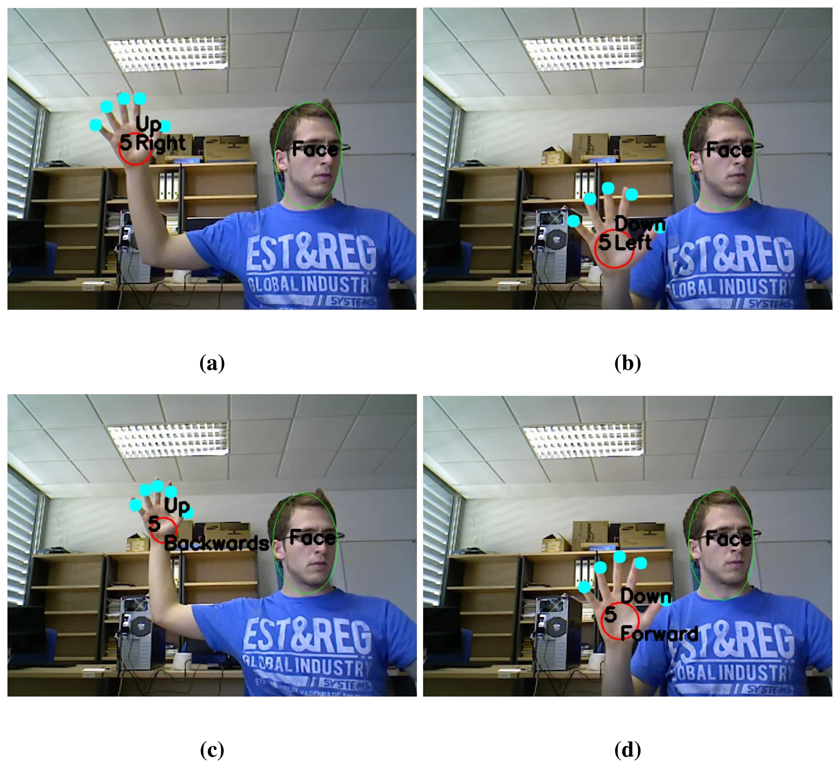 Sensors 13 11842f14 1024