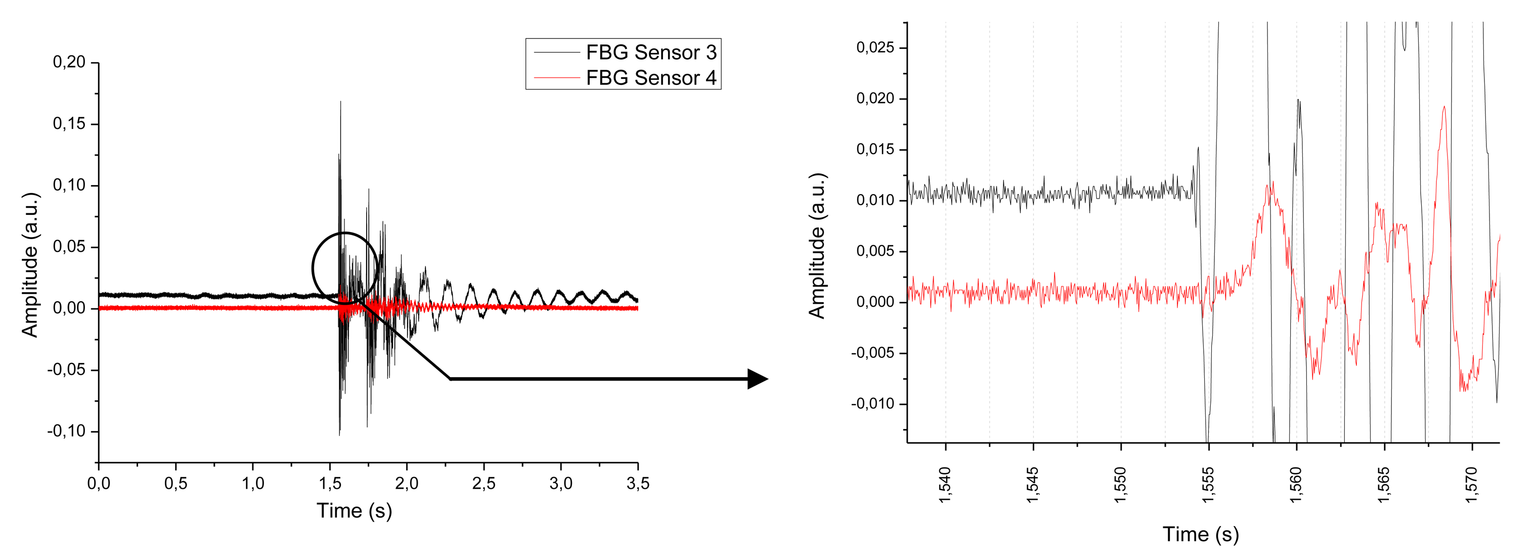 Sensors 13 11998f9 1024