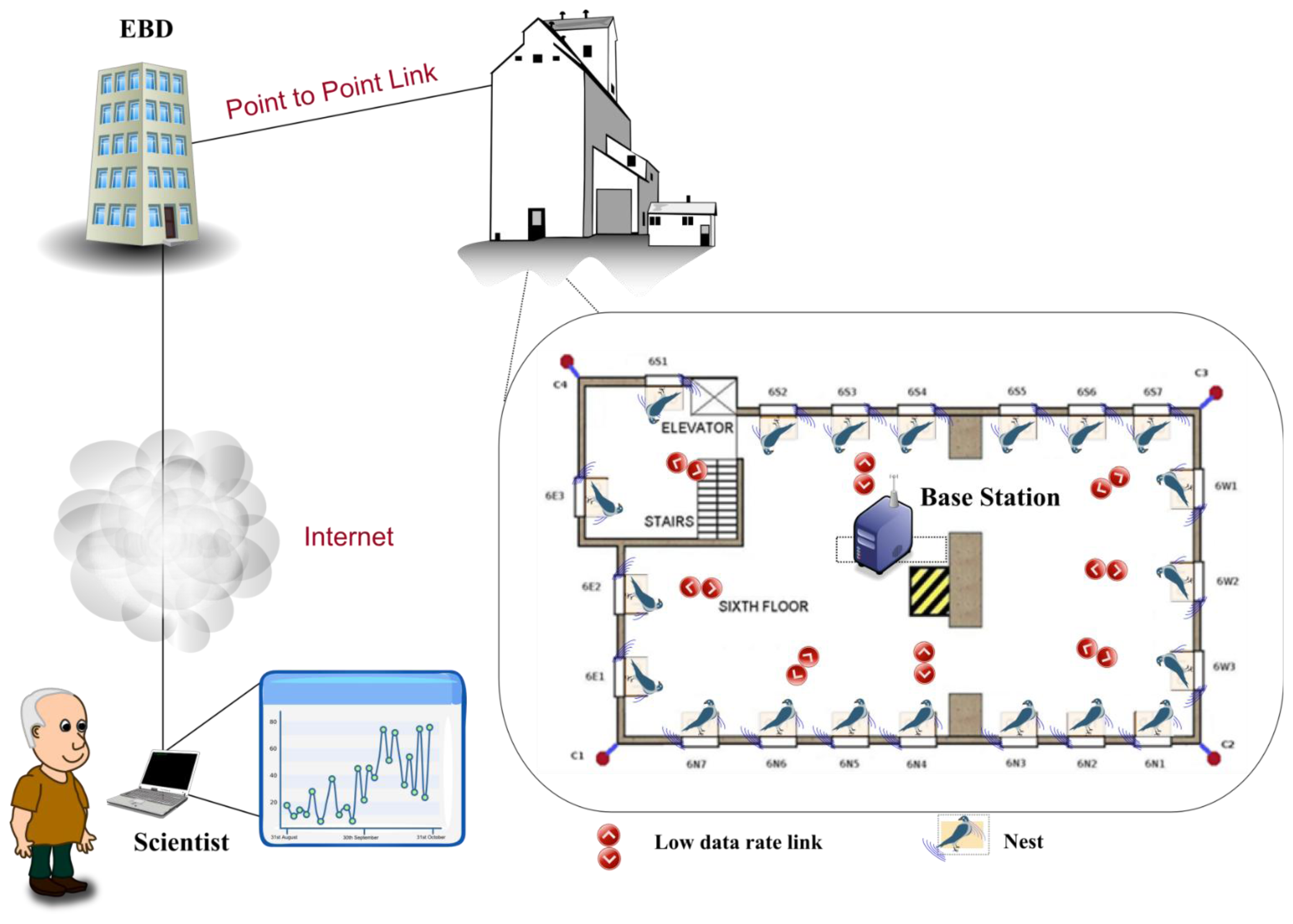 Sensors 13 12044f18 1024