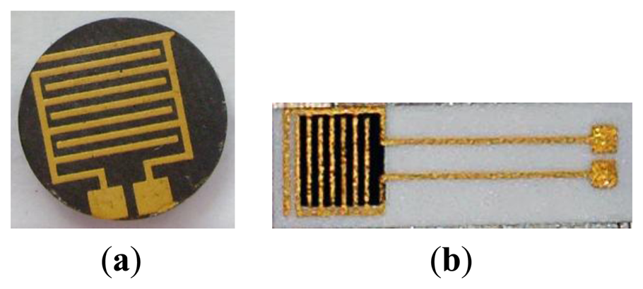 Sensors 13 12070f1 1024