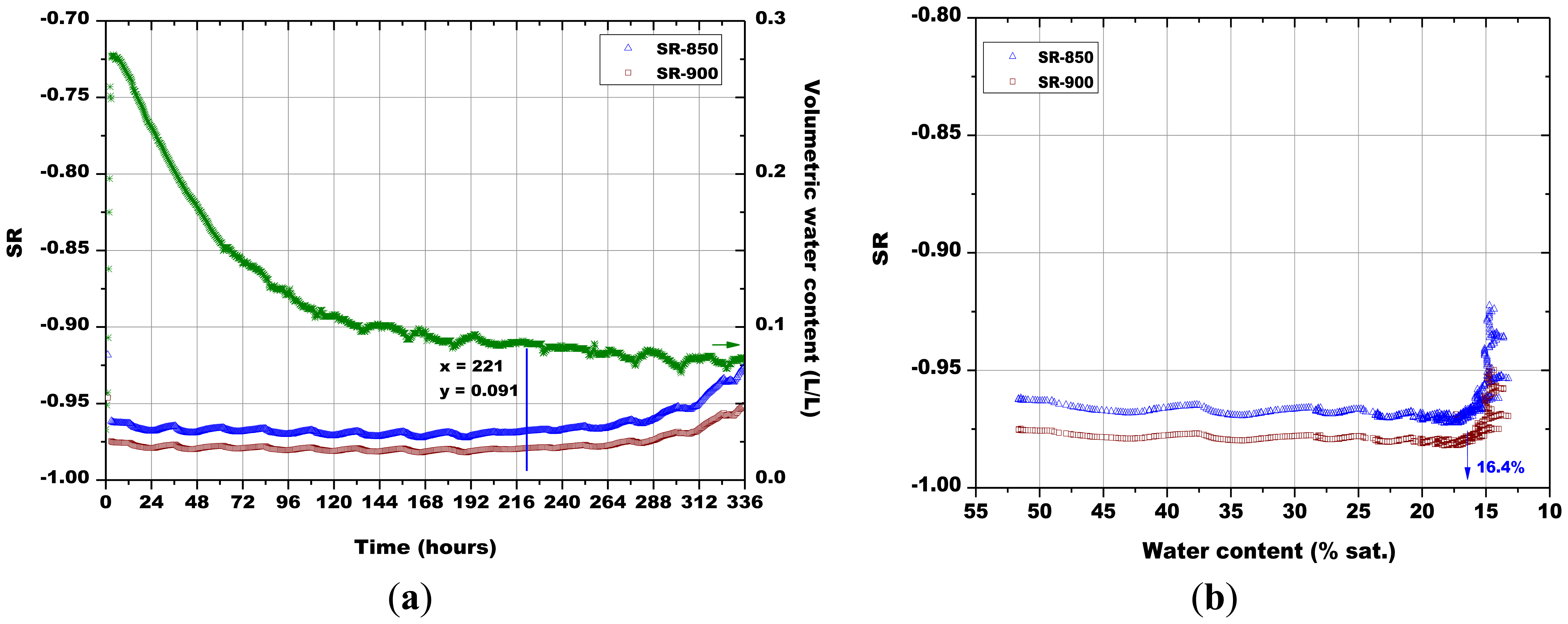 Sensors 13 12070f15 1024