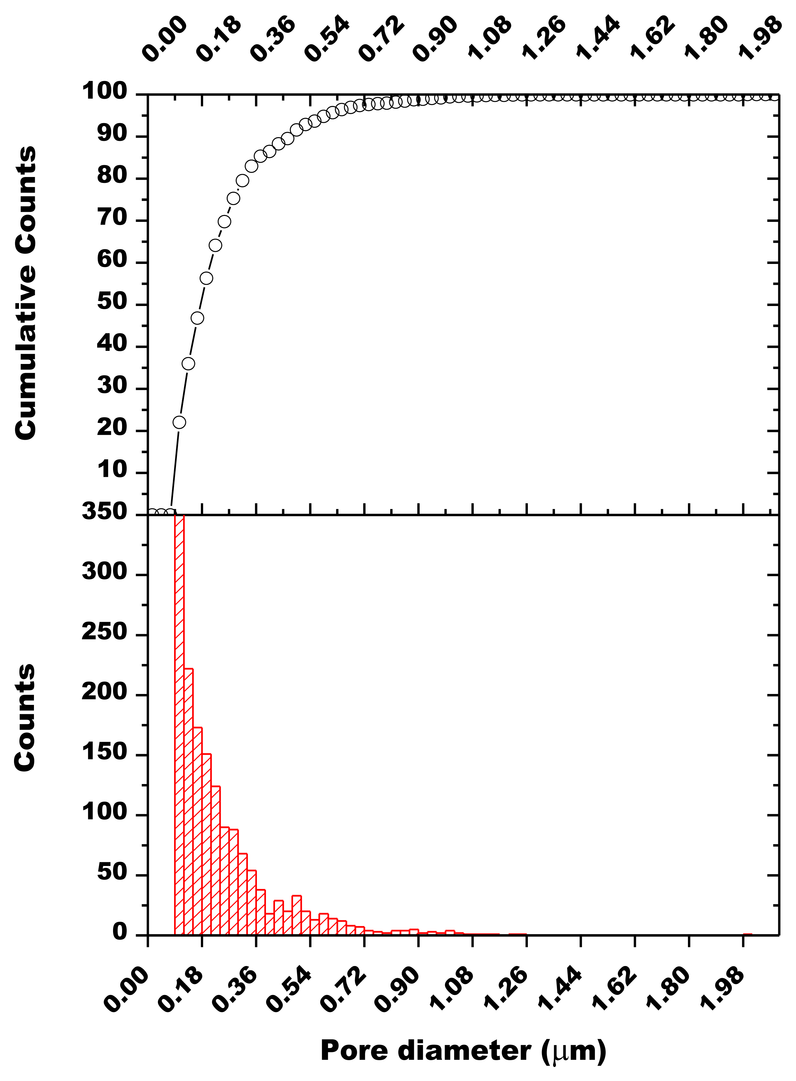Sensors 13 12070f9 1024