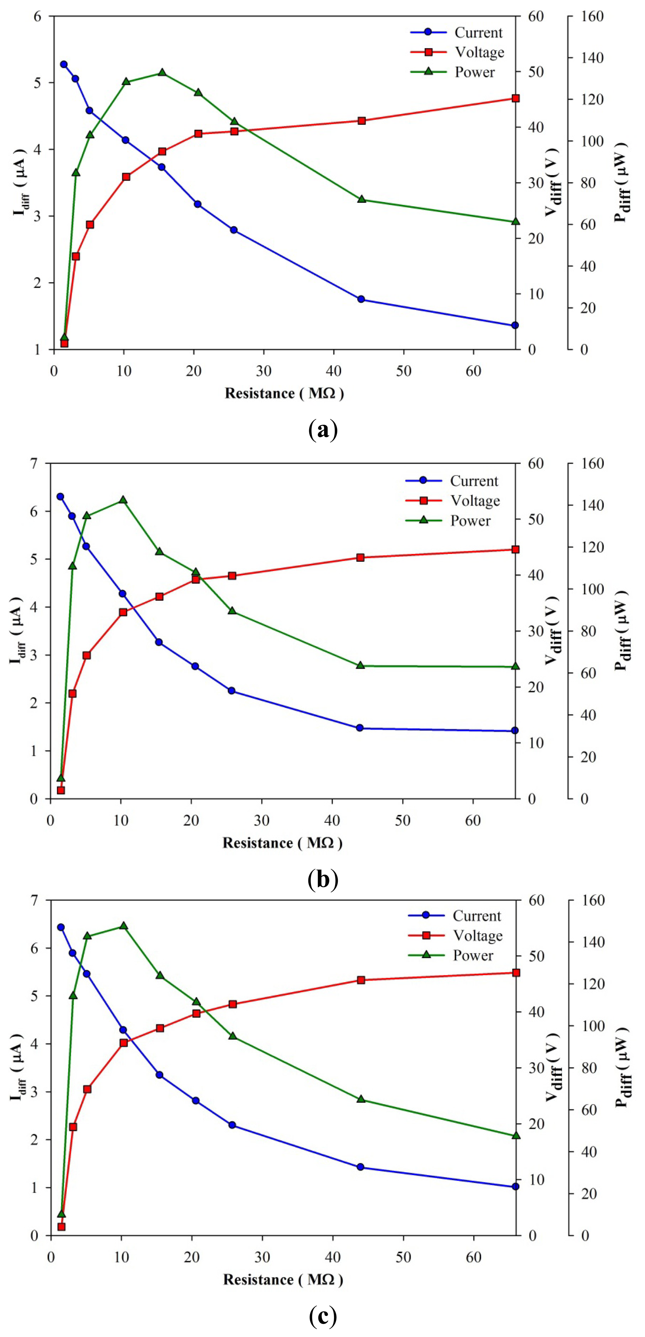 Sensors 13 12113f16 1024