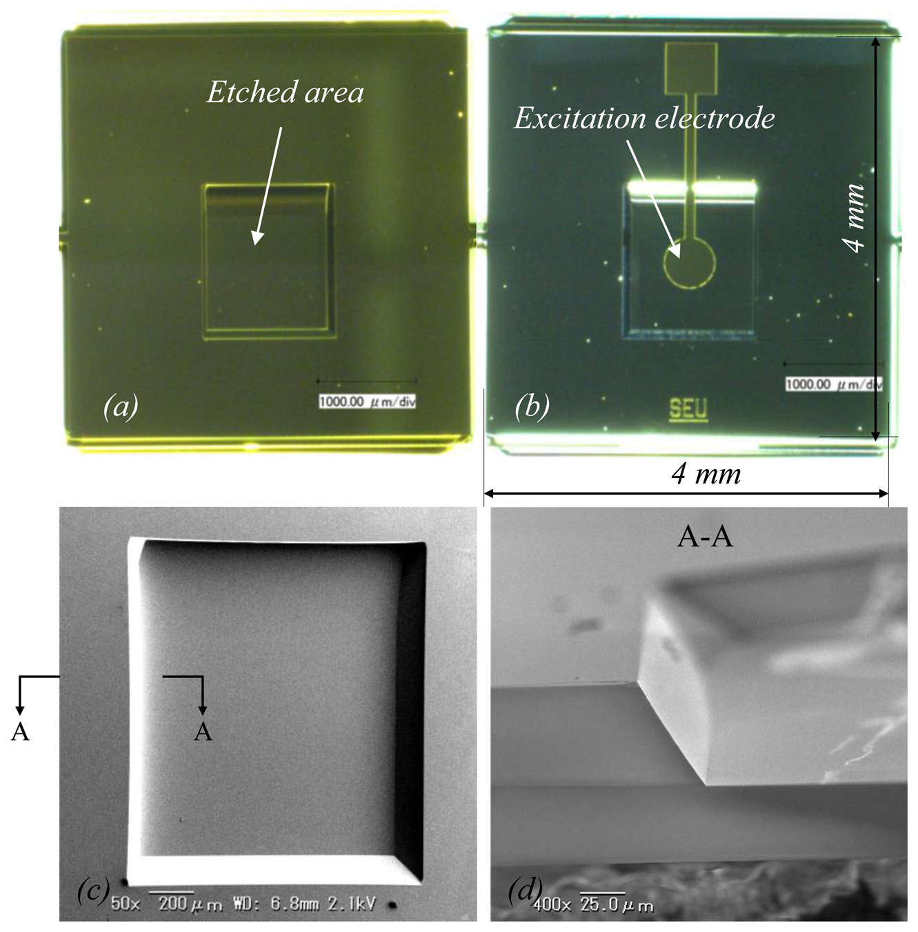 Sensors 13 12140f5 1024