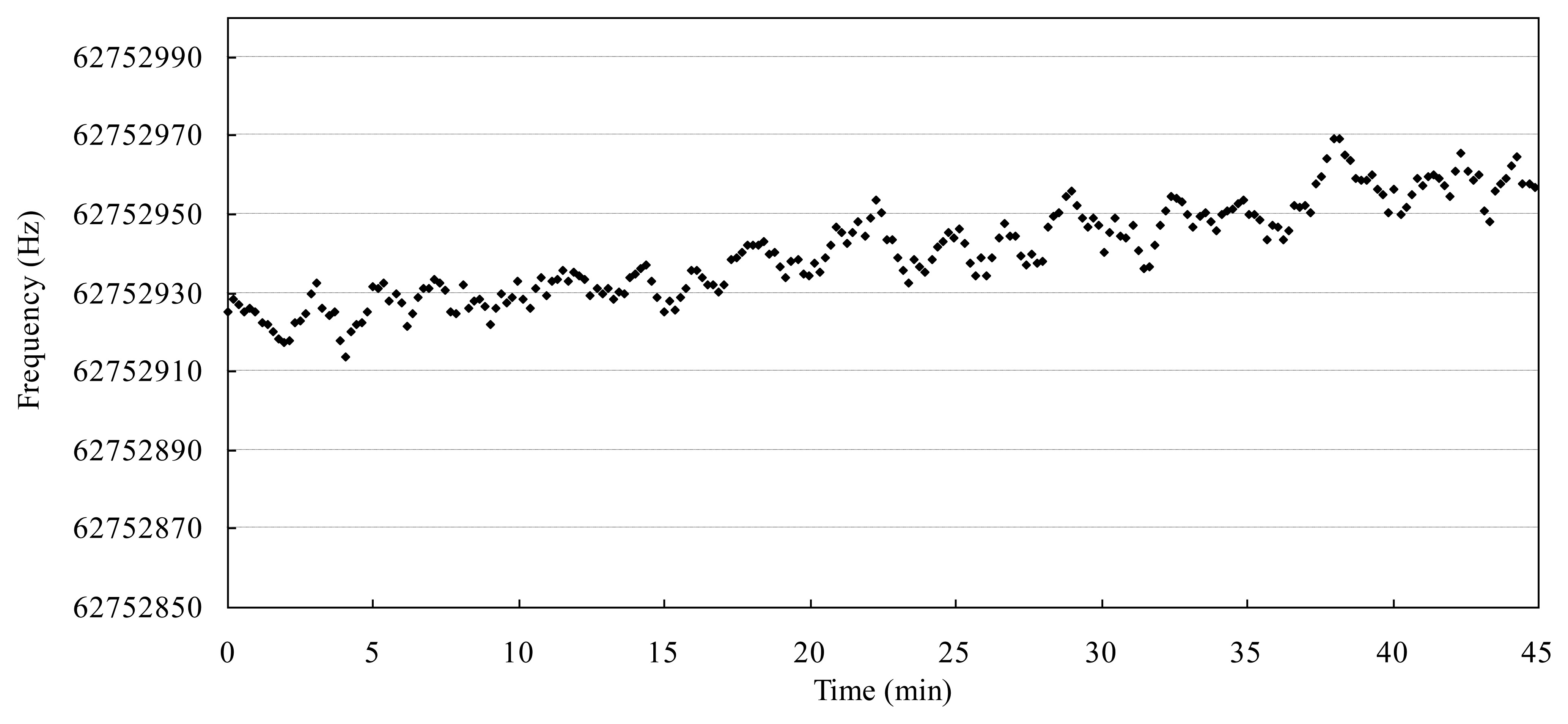 Sensors 13 12140f9 1024
