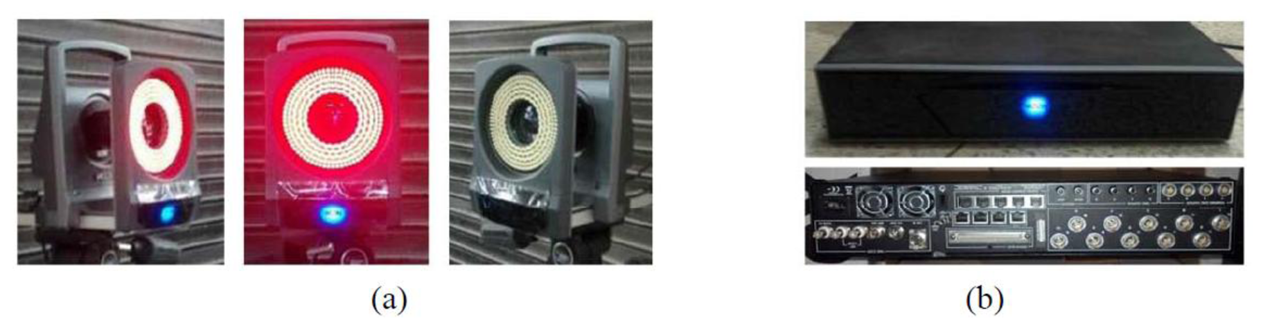 Sensors 13 12329f1 1024