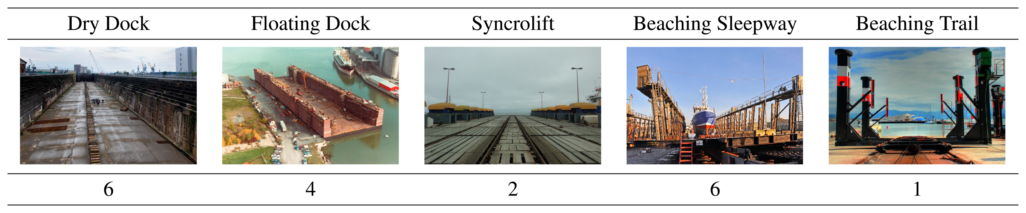 Sensors 13 12345f1 1024