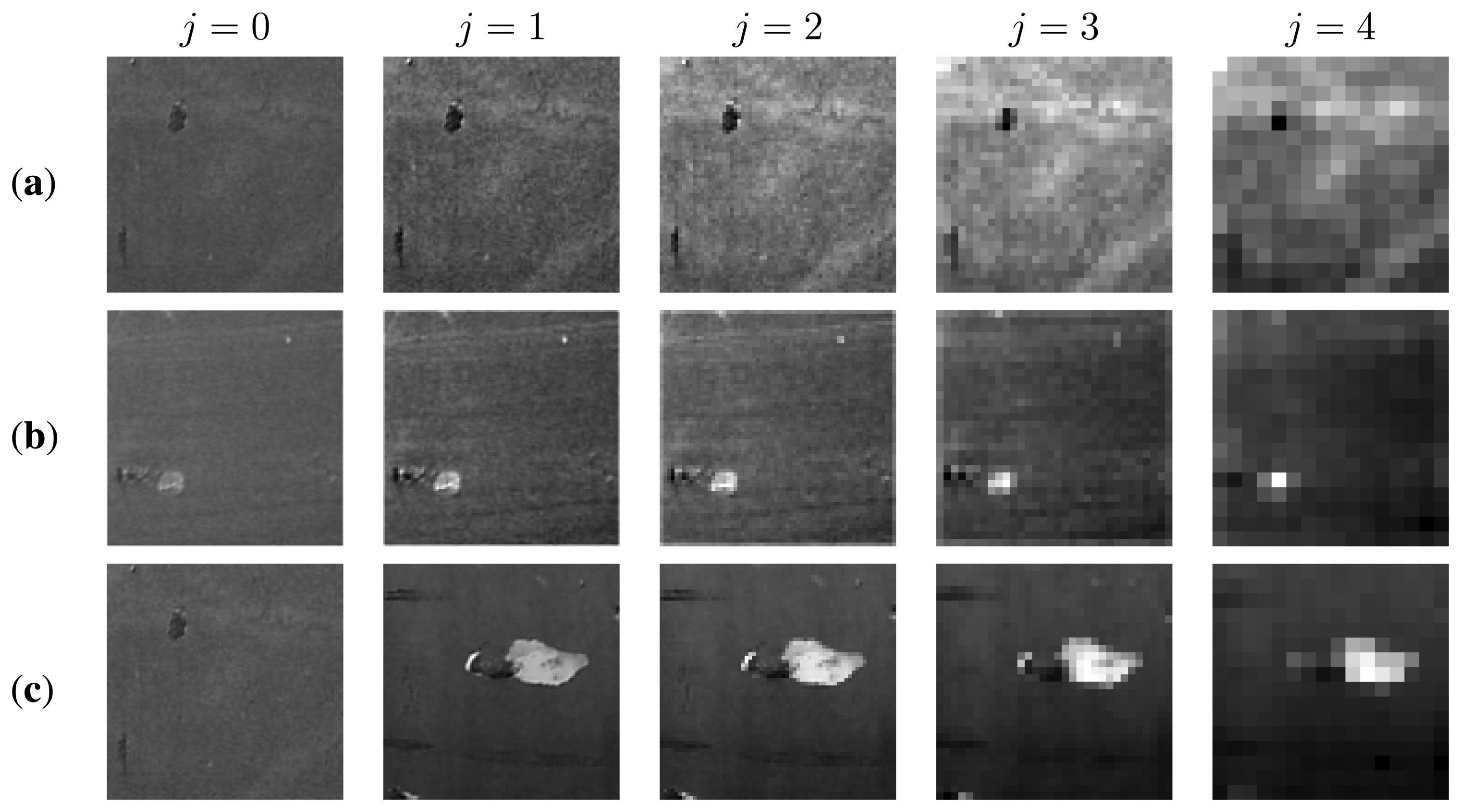Sensors 13 12345f19 1024