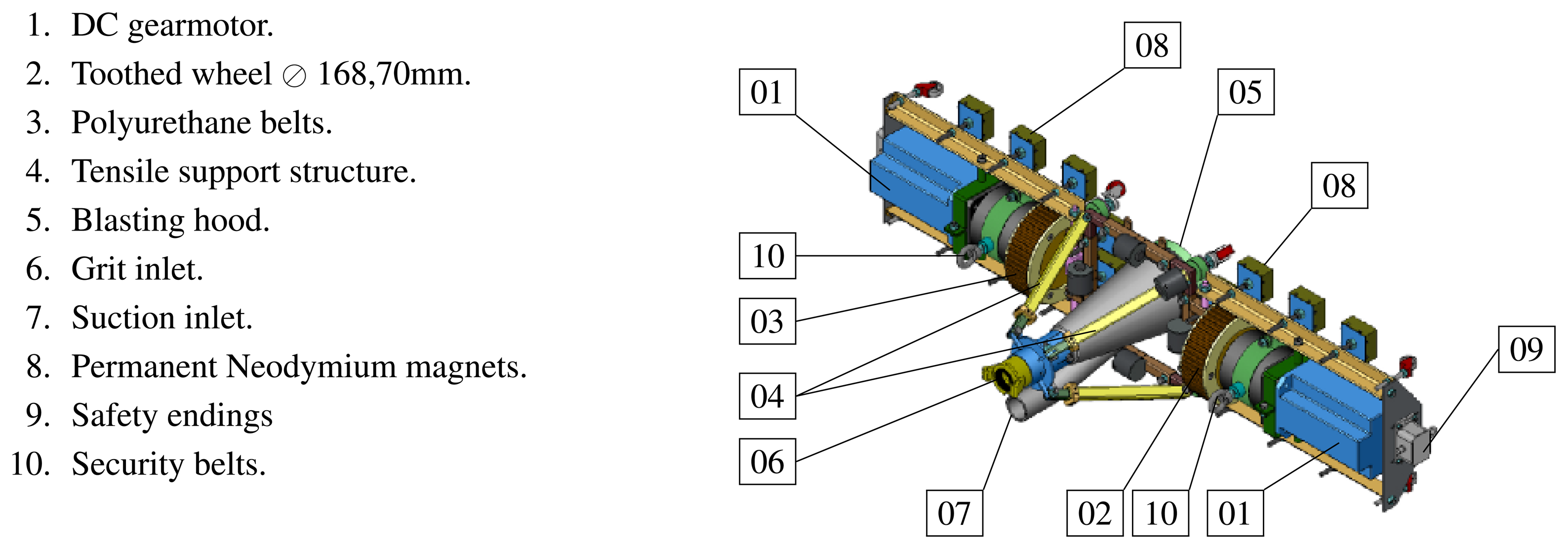 Sensors 13 12345f5 1024