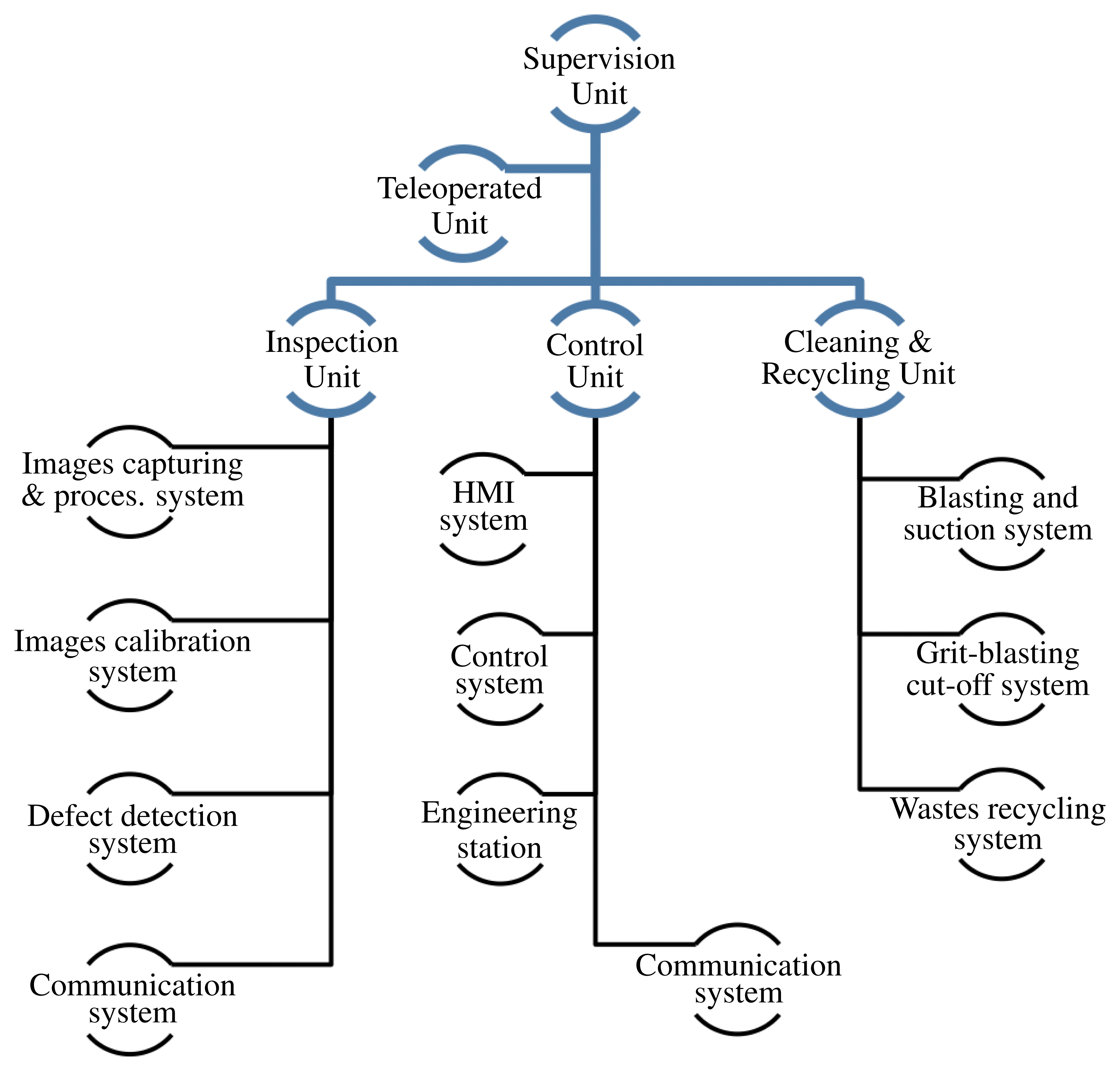 Sensors 13 12345f8 1024