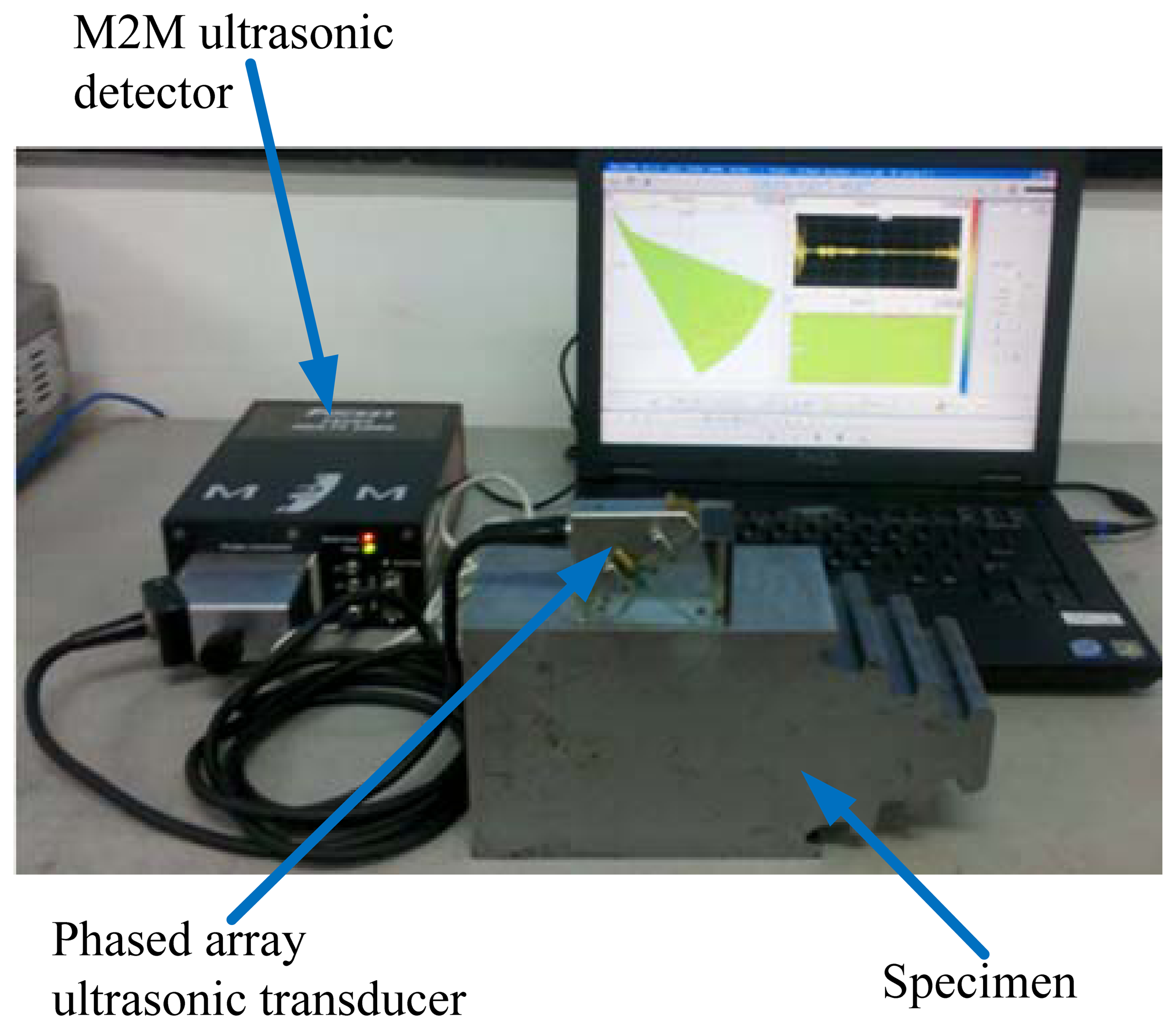 Sensors 13 12375f1 1024