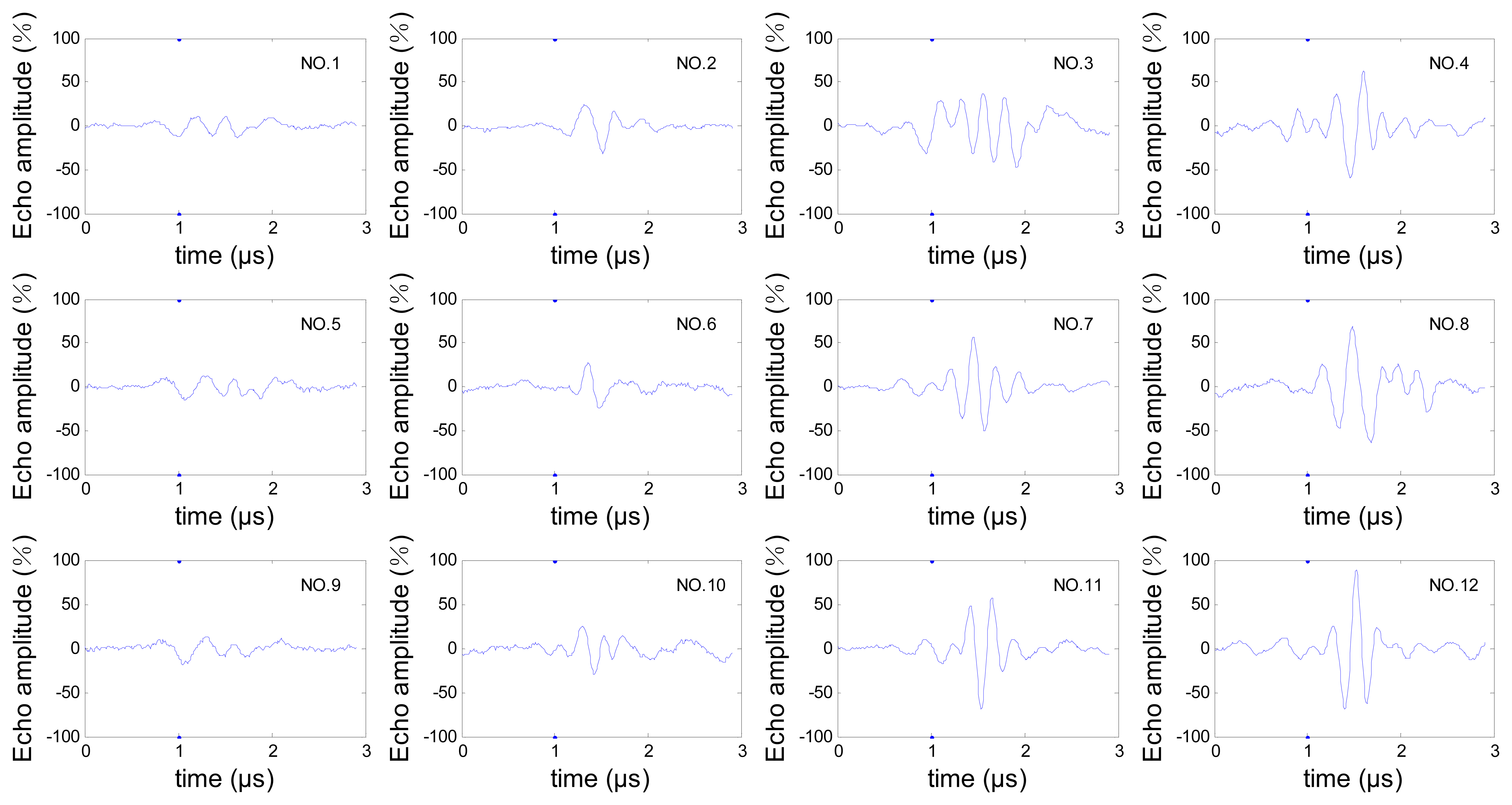 Sensors 13 12375f3 1024