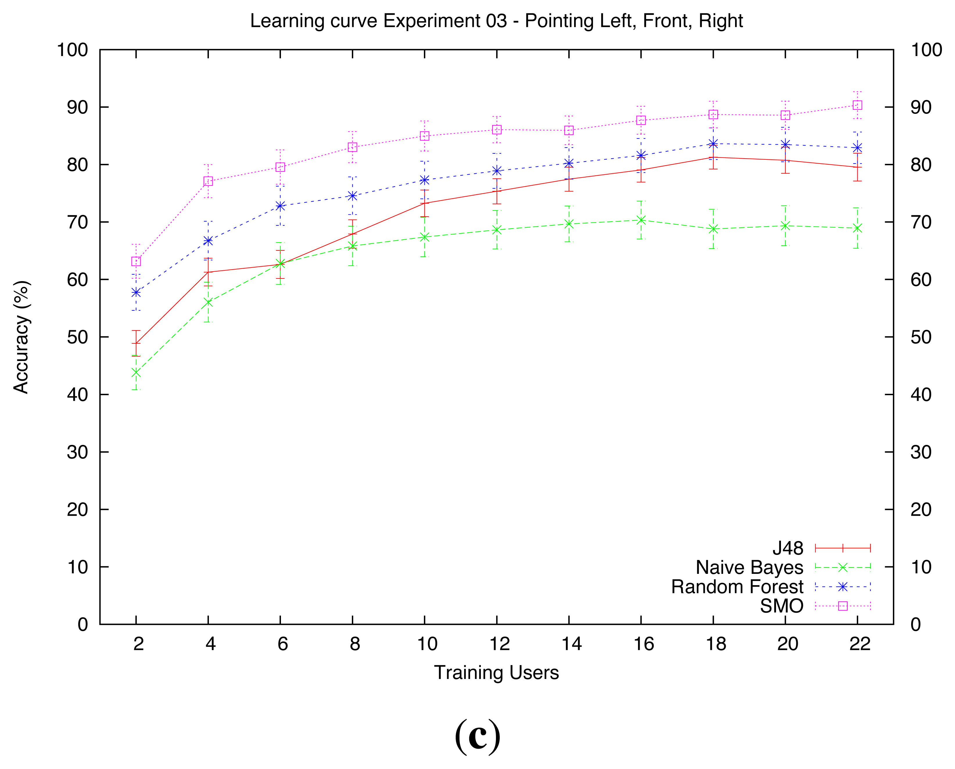 Sensors 13 12406f6b 1024
