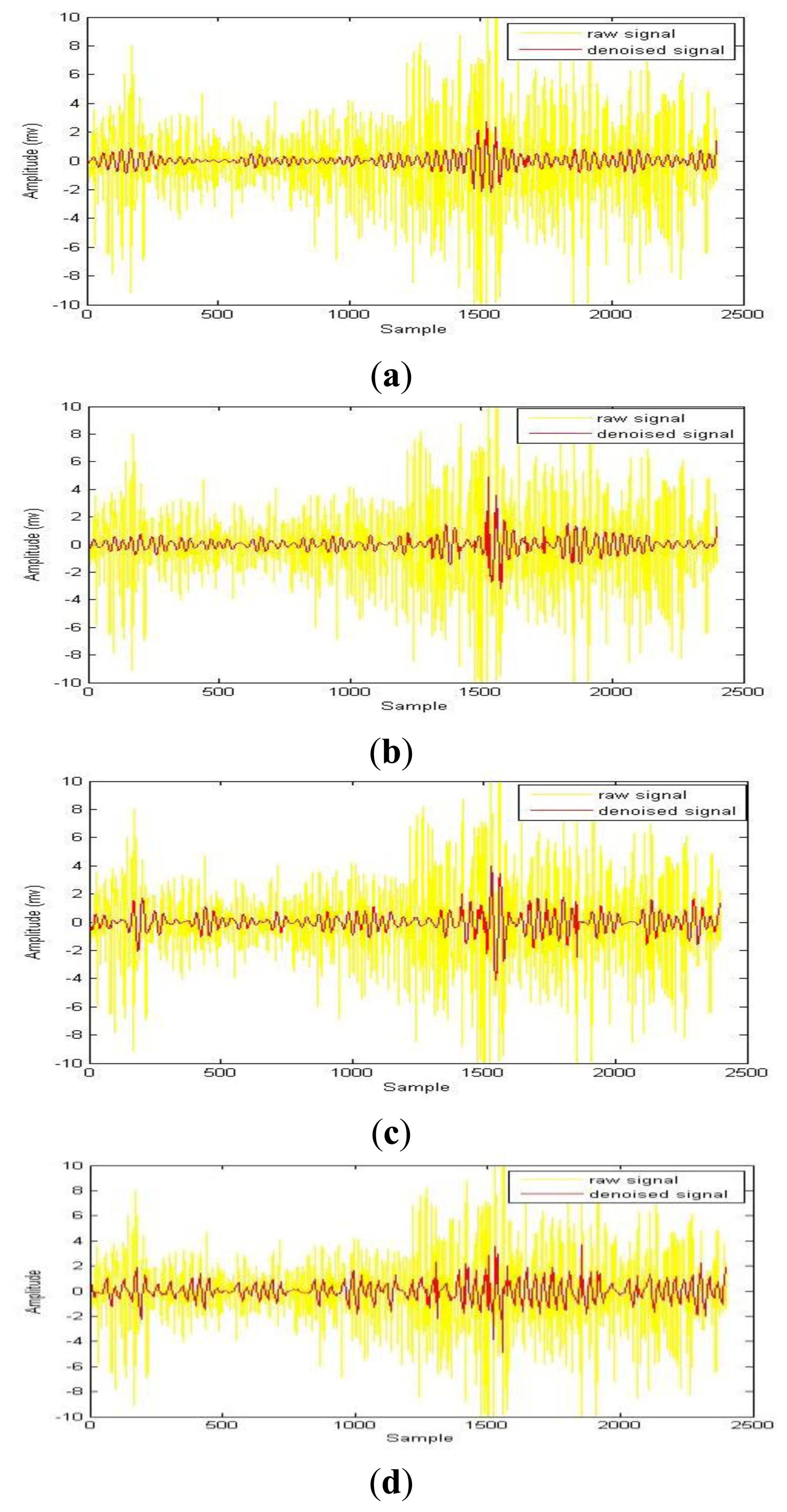 Sensors 13 12431f2a 1024