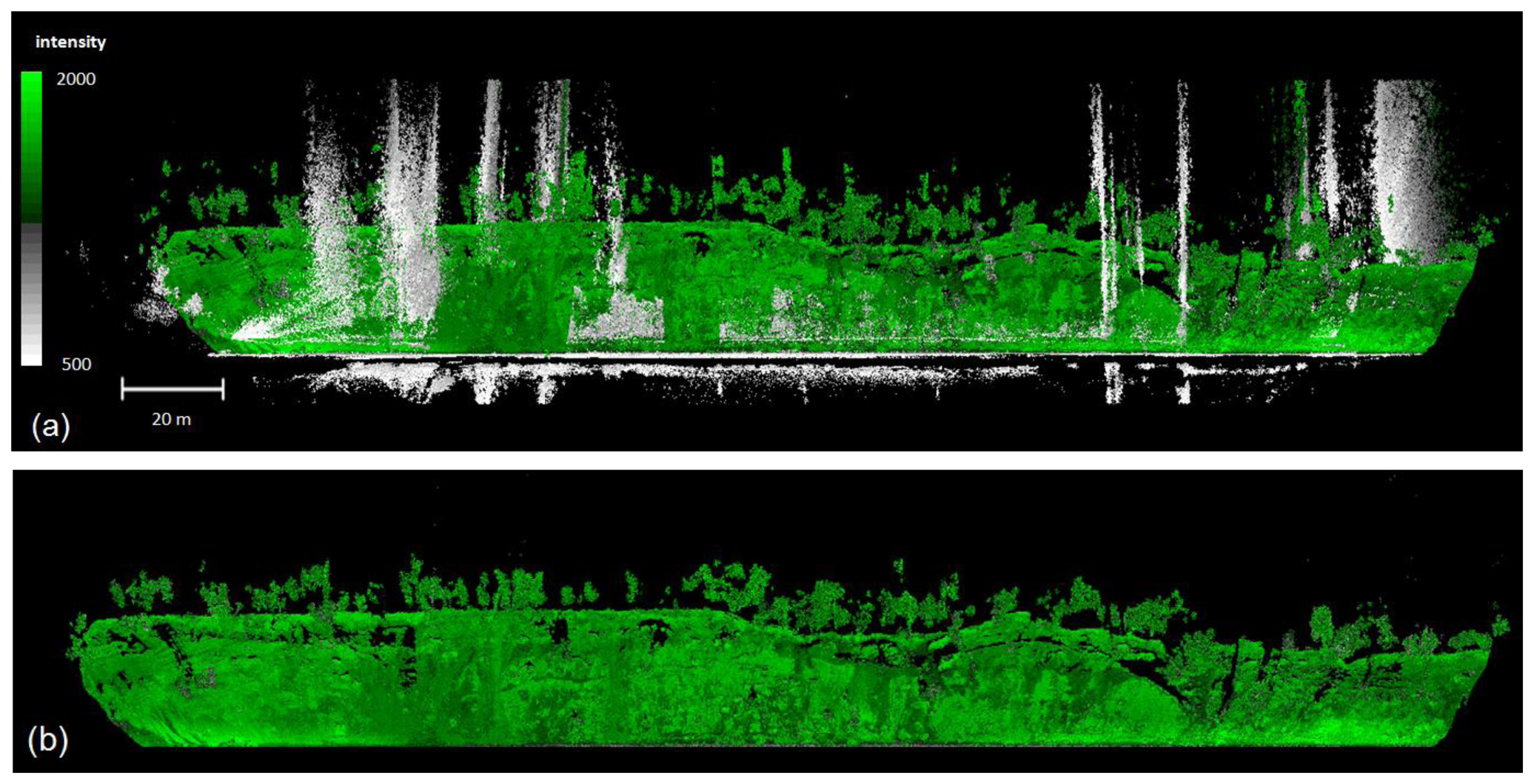 Sensors 13 12497f3 1024