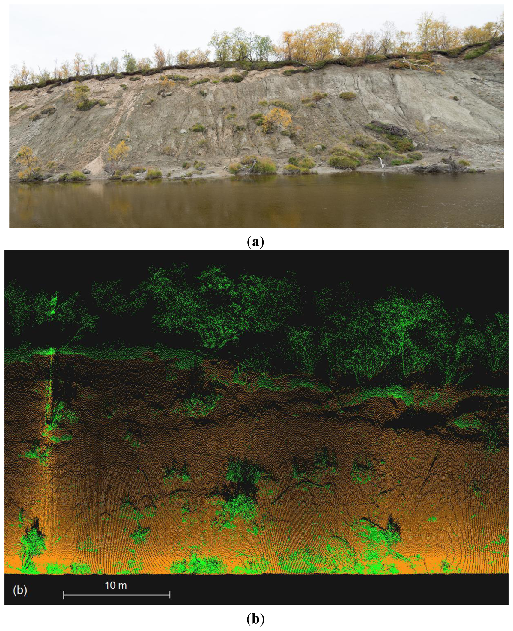 Sensors 13 12497f8 1024