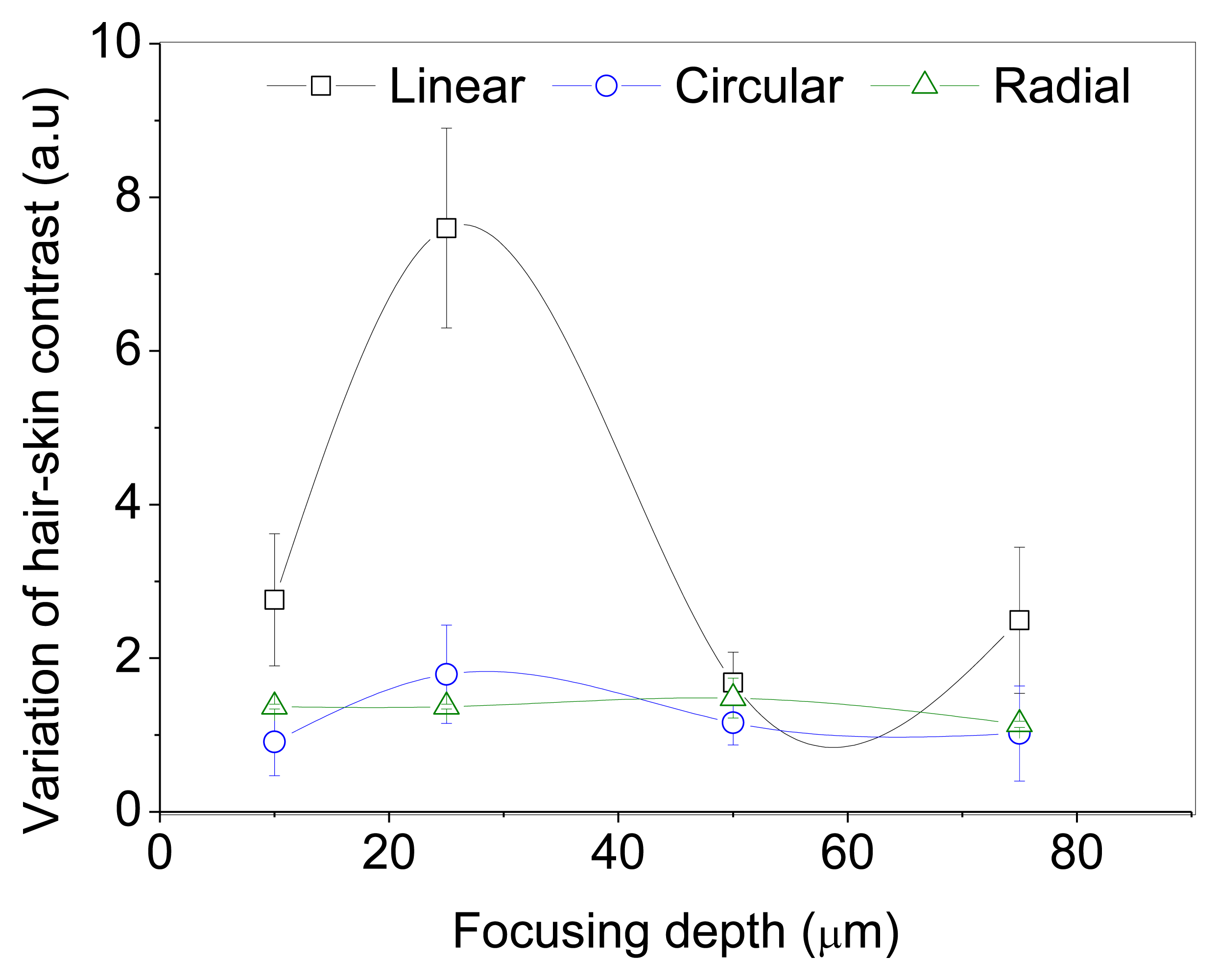 Sensors 13 12527f5 1024