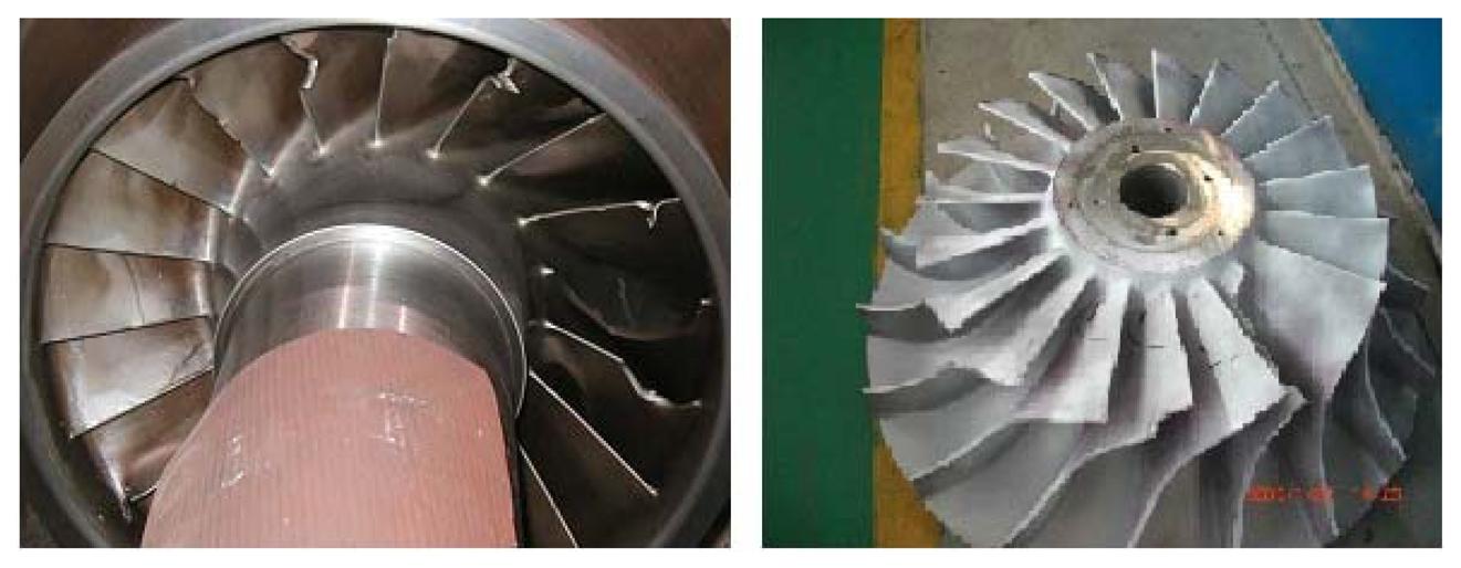 Sensors 13 12548f1 1024